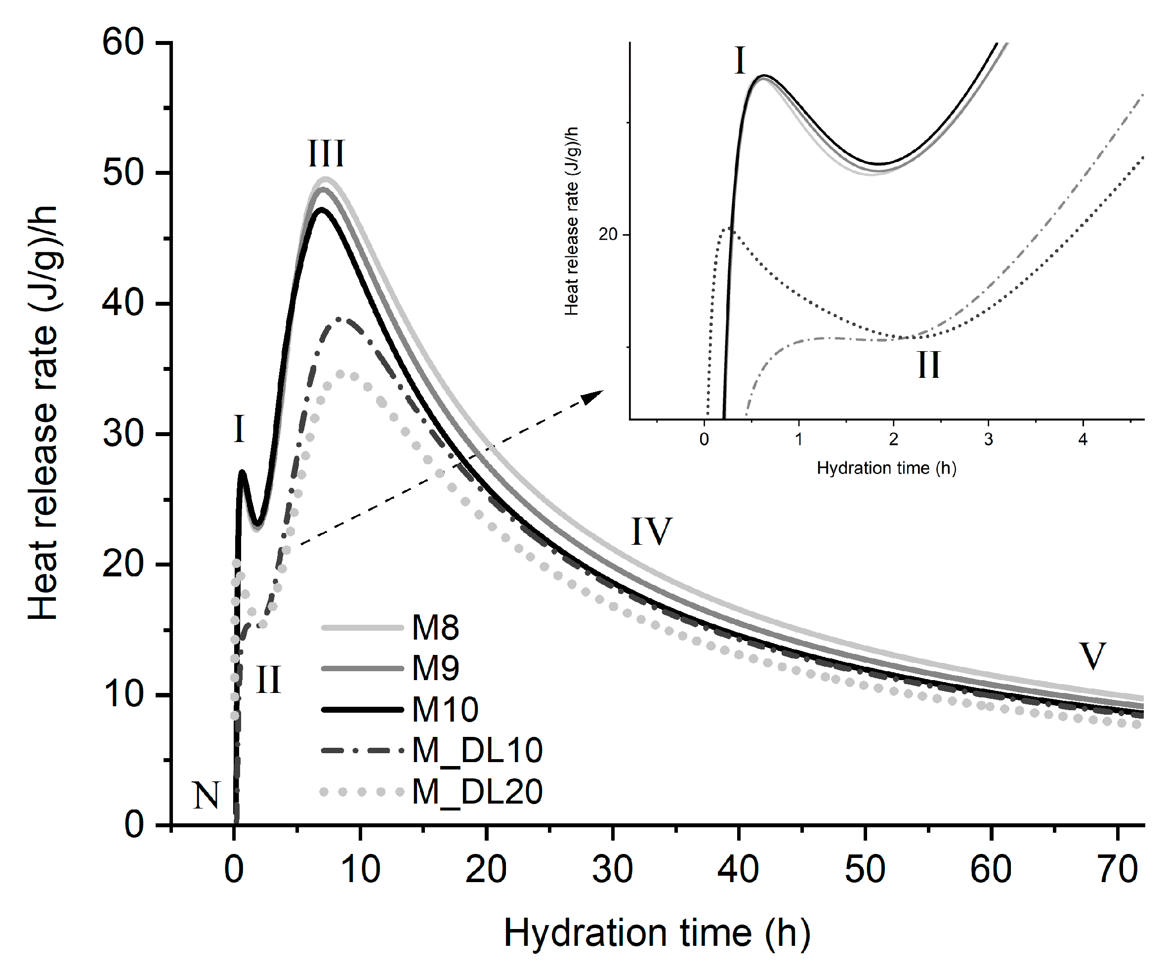 Materials 17 04580 g008