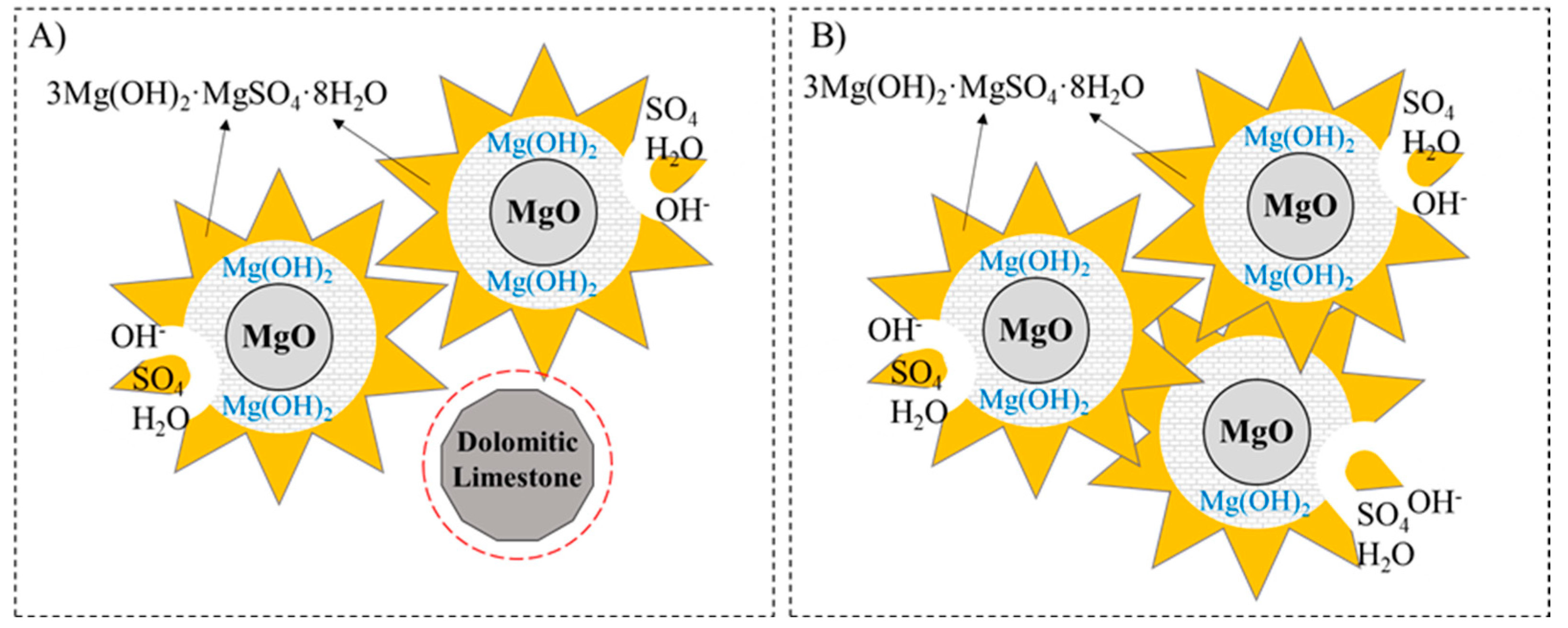 Materials 17 04580 g010
