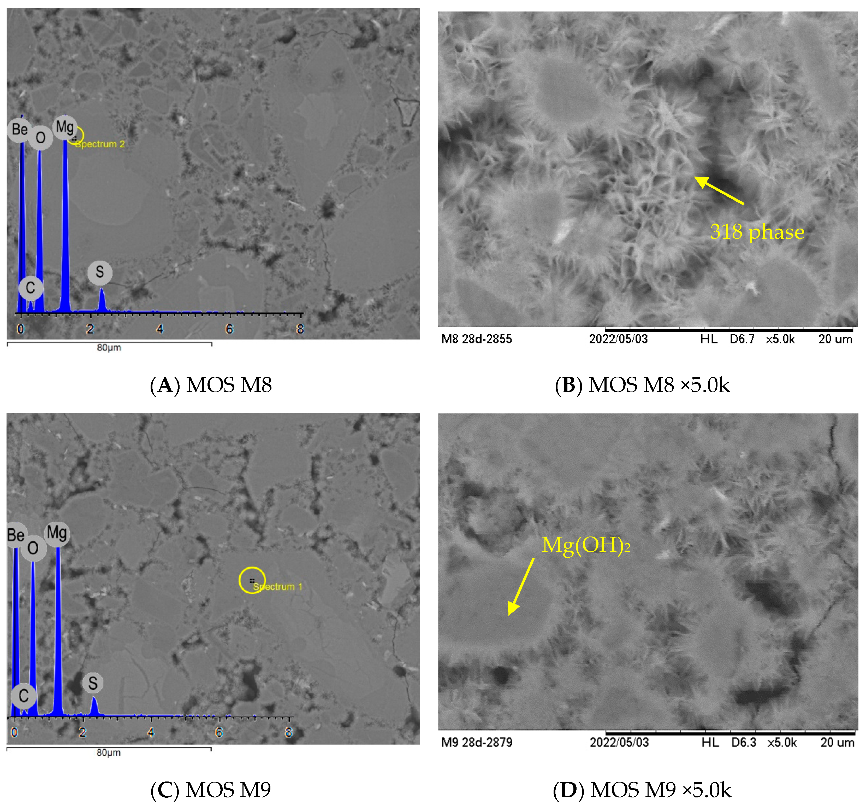 Materials 17 04580 g011a