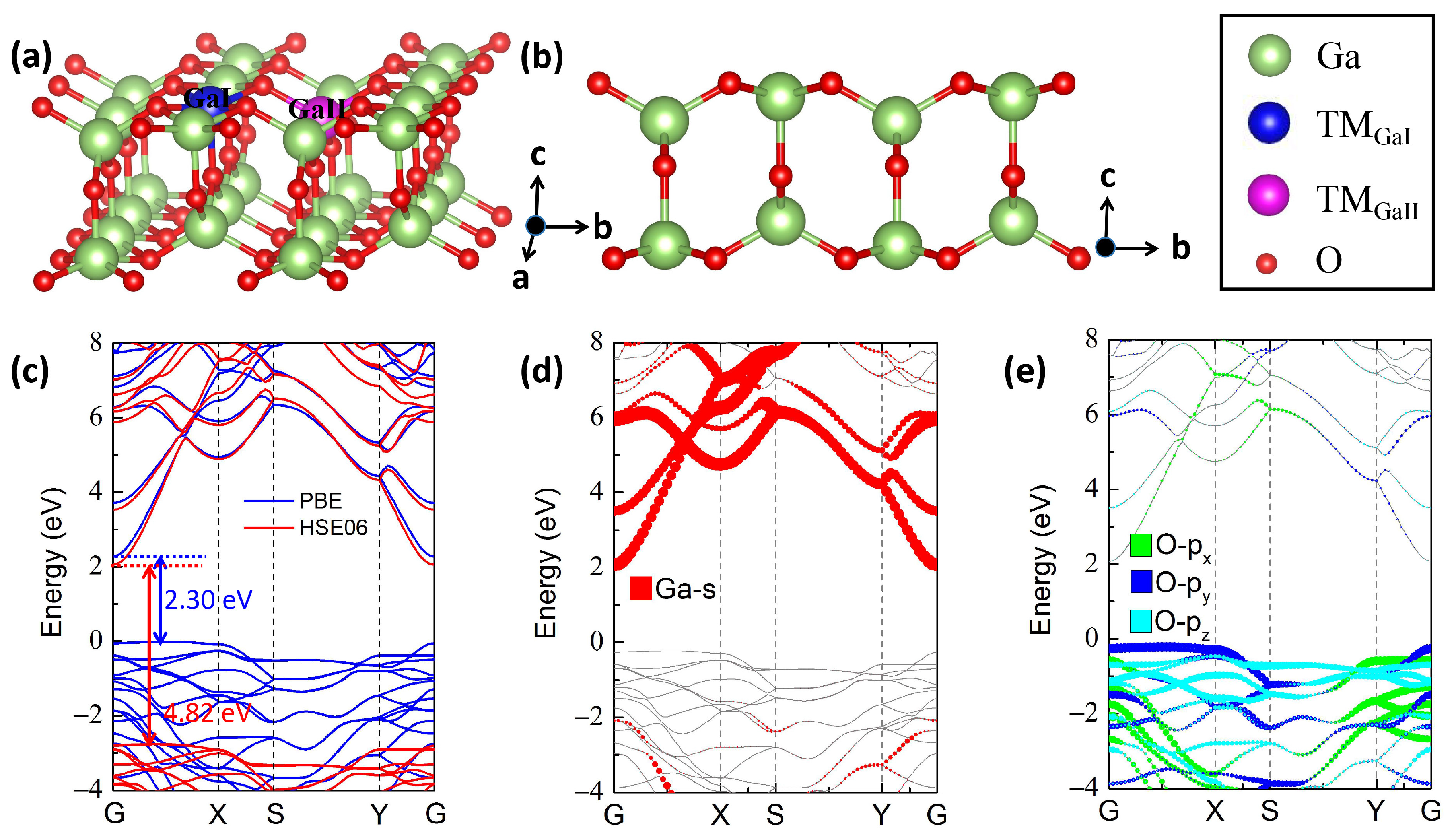 Materials 17 04582 g001