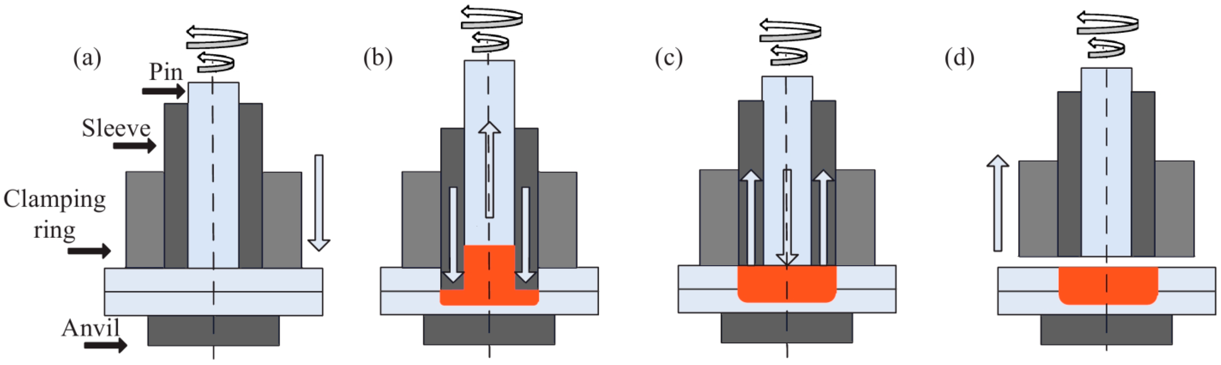 Materials 17 04586 g001