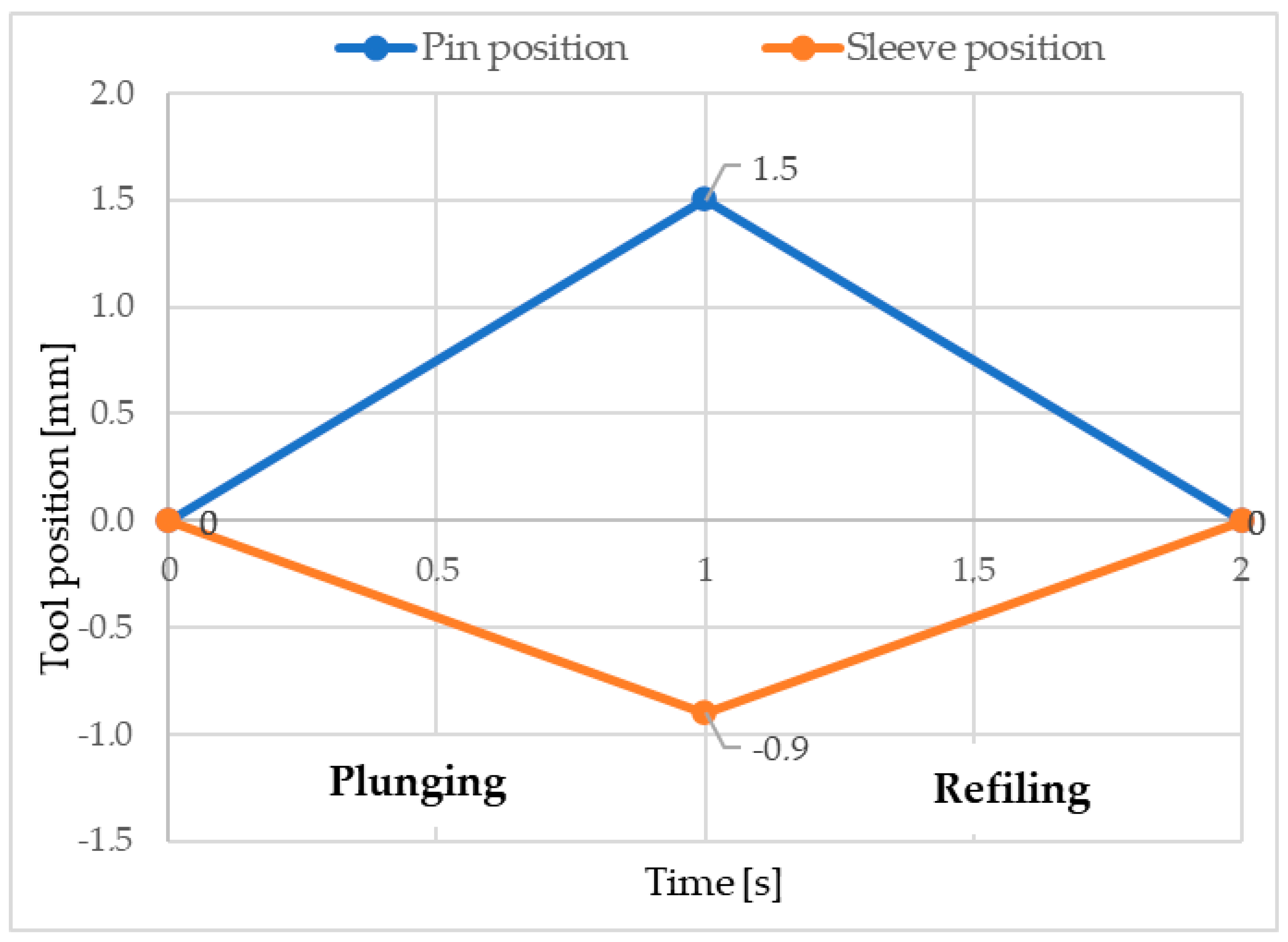 Materials 17 04586 g006