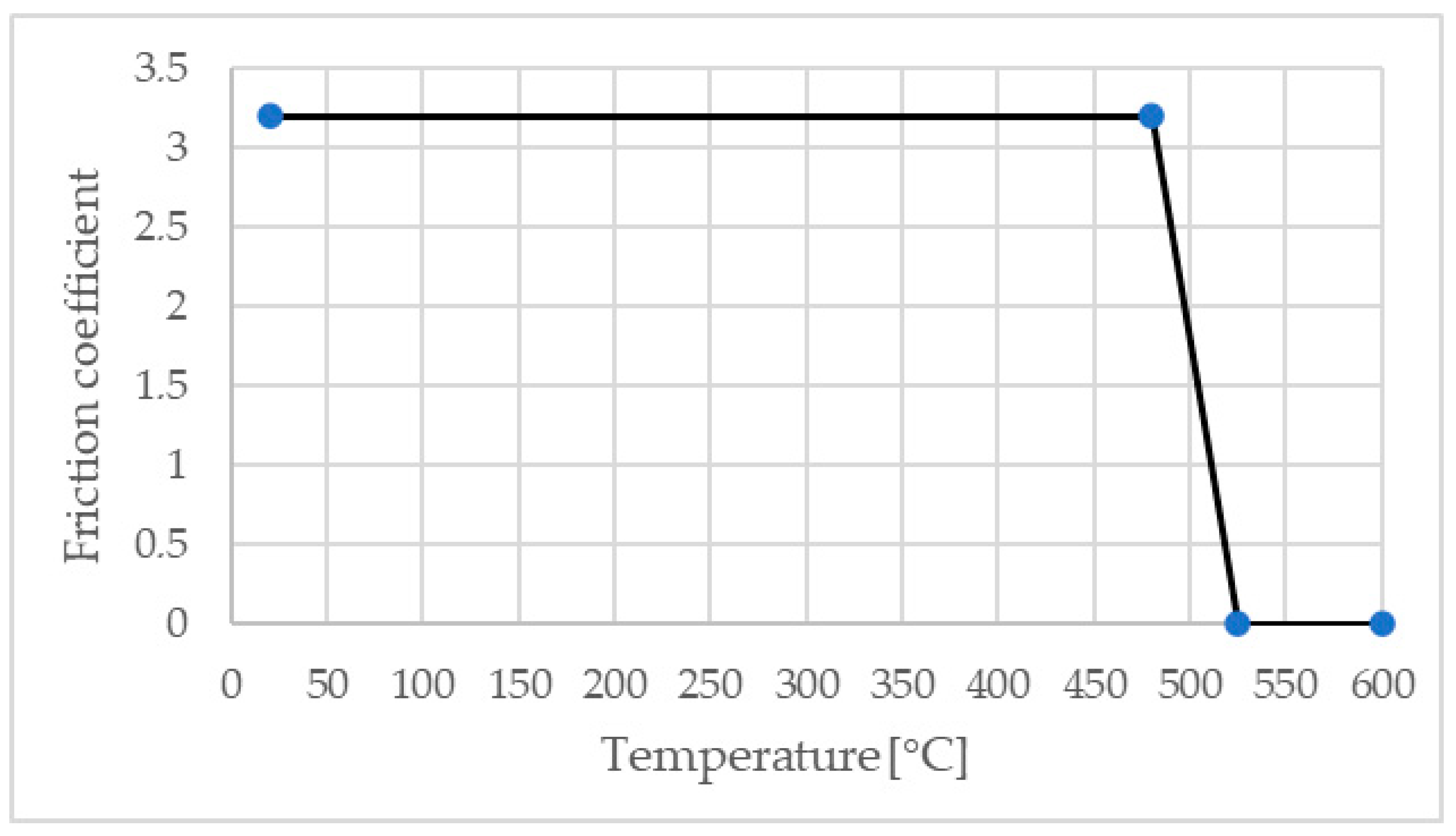 Materials 17 04586 g007
