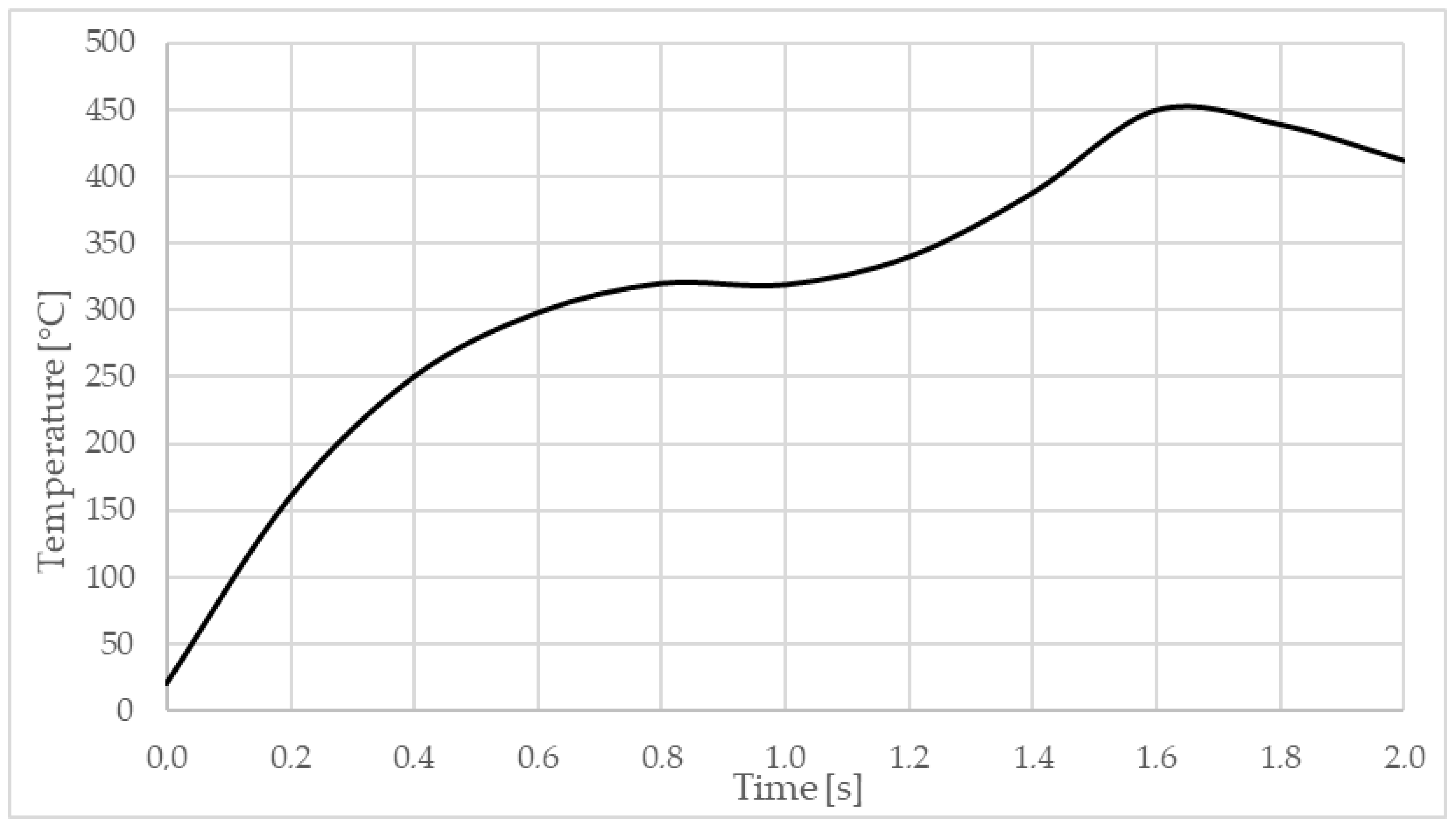 Materials 17 04586 g010