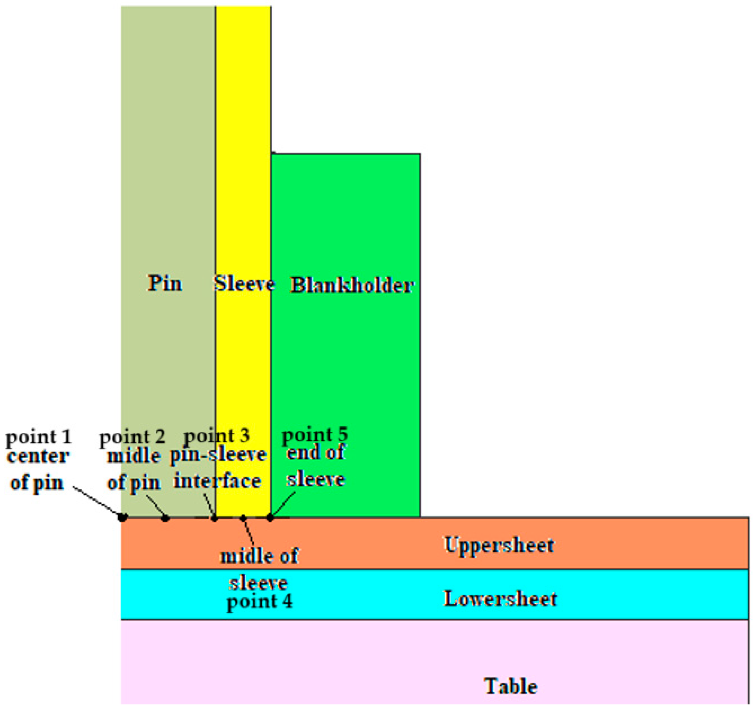 Materials 17 04586 g012