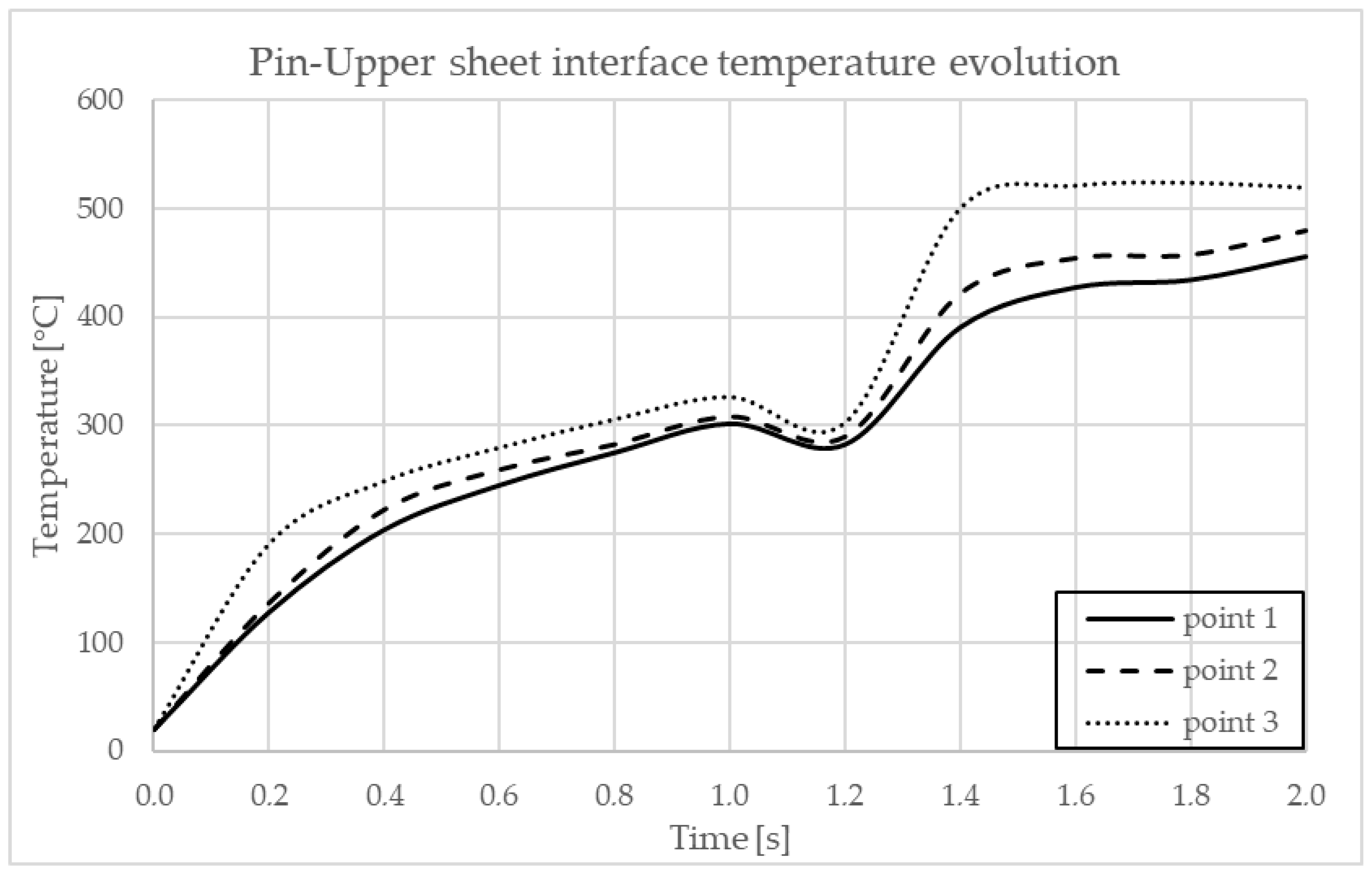 Materials 17 04586 g013