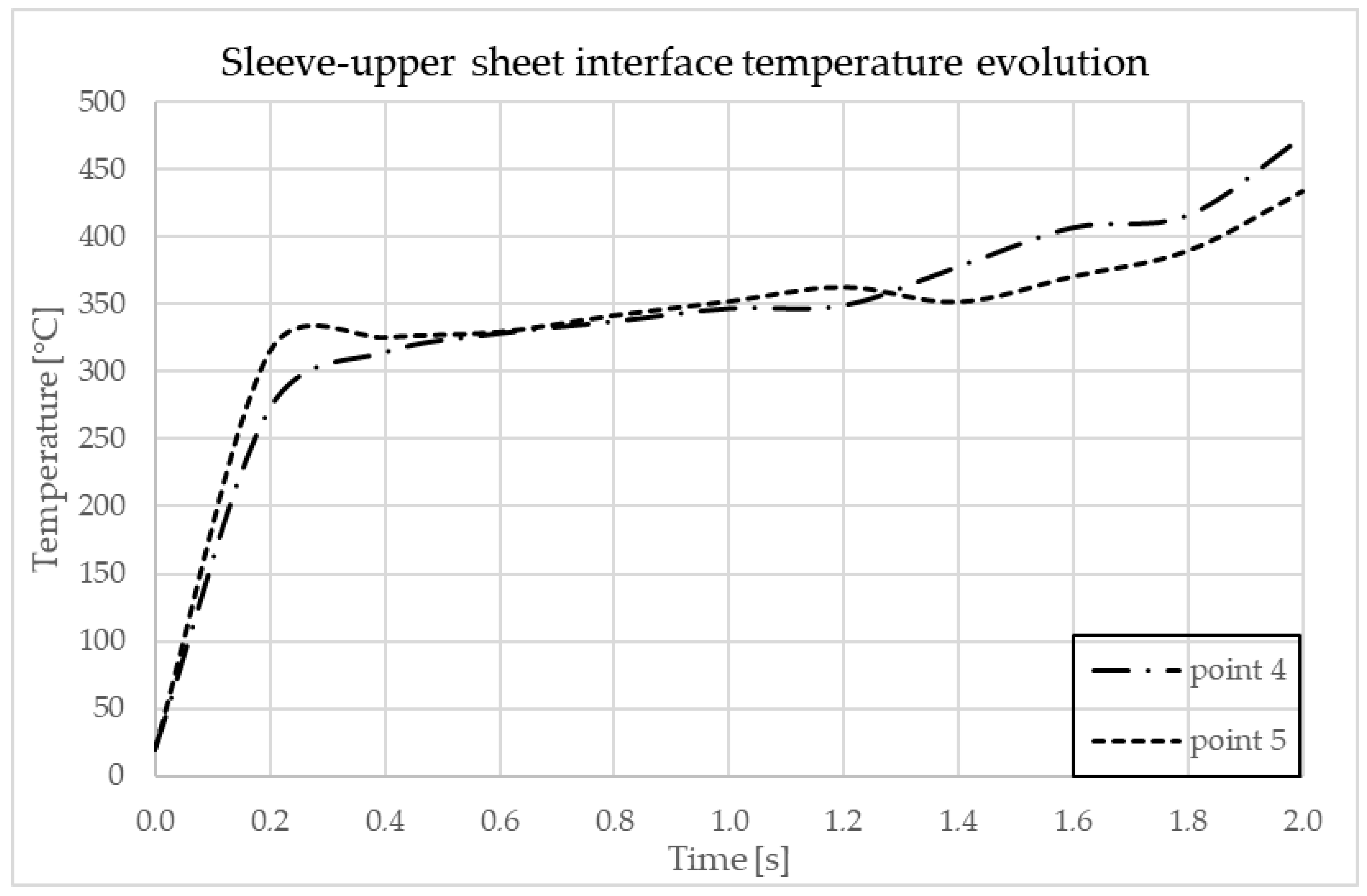 Materials 17 04586 g014