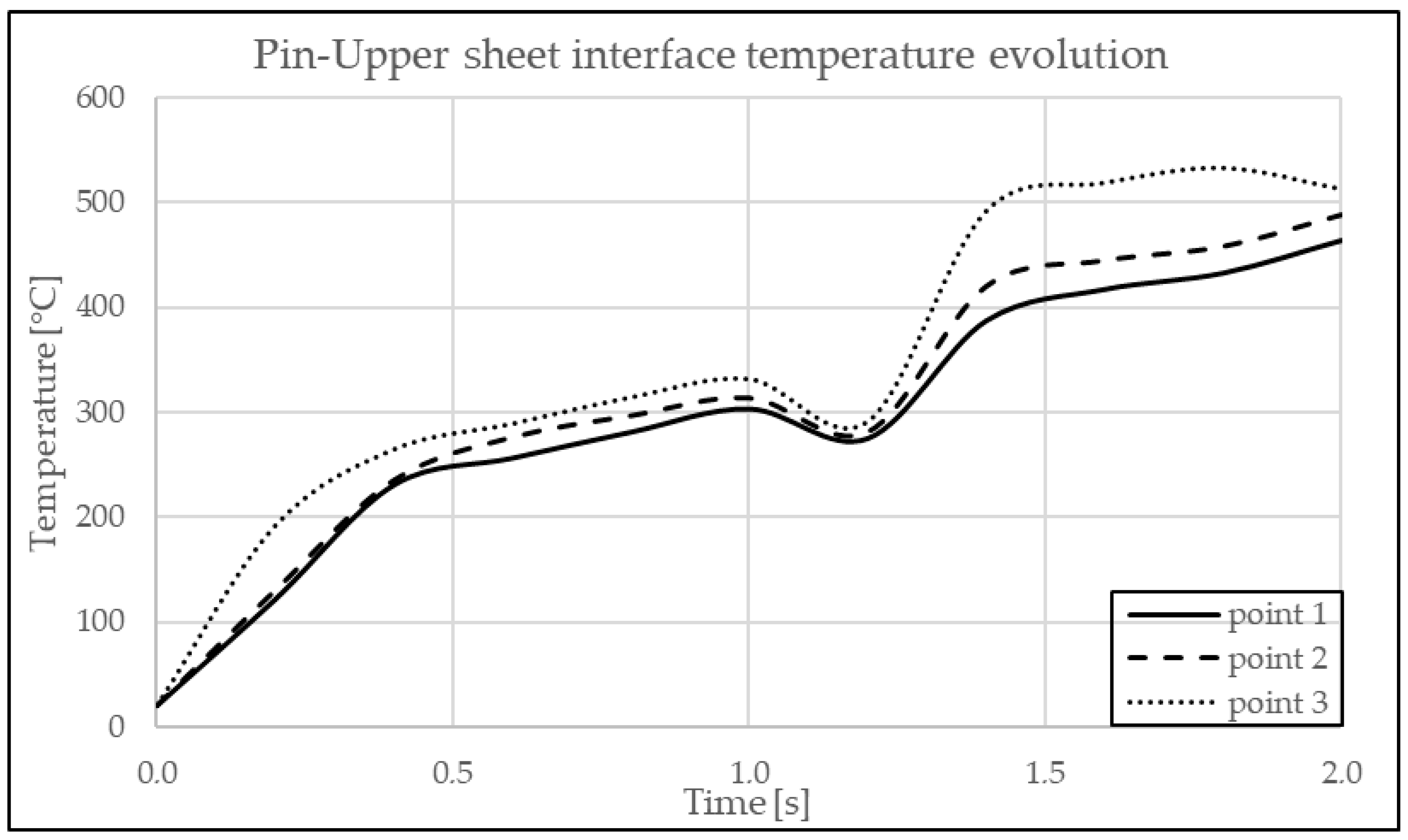 Materials 17 04586 g015