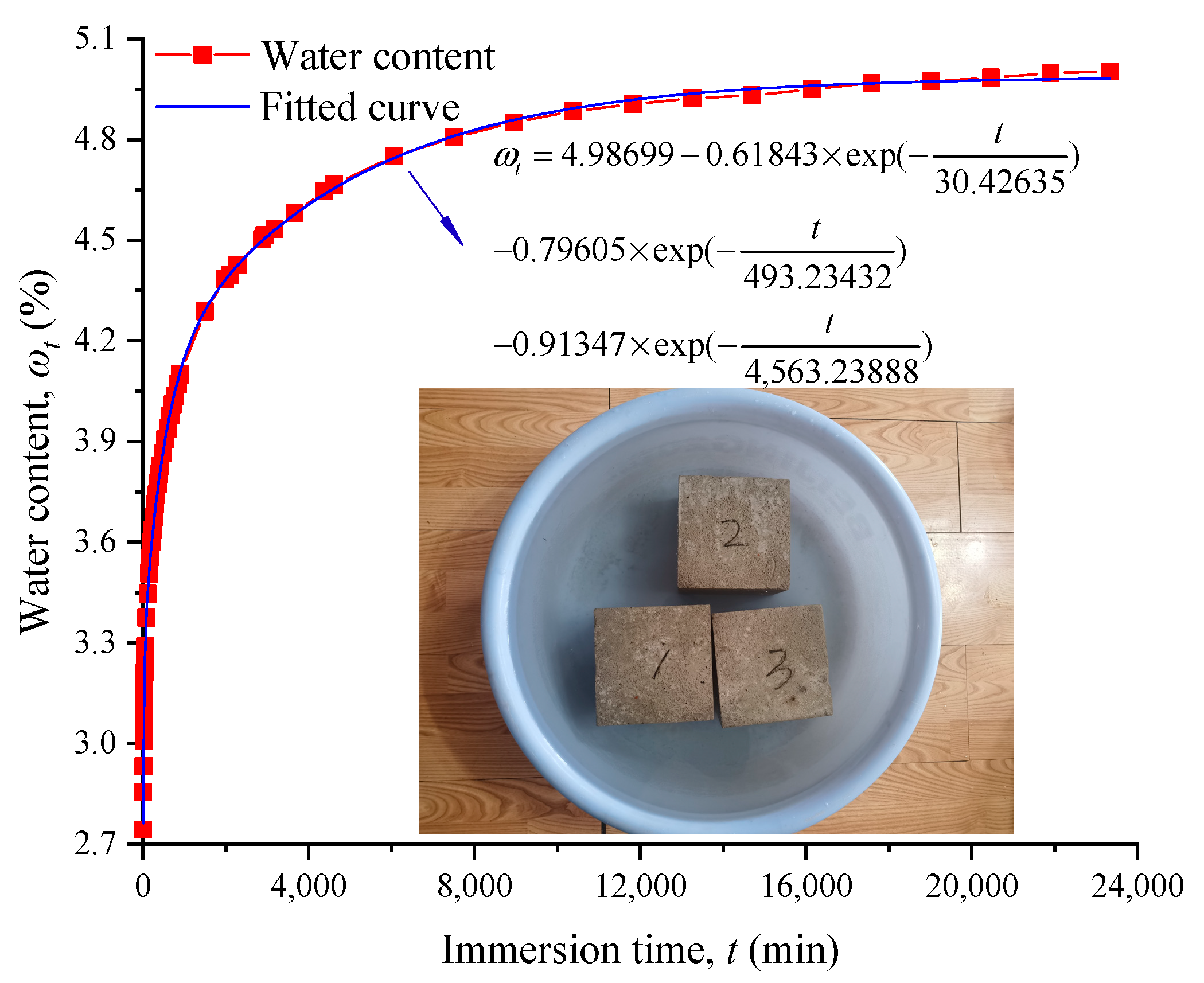 Materials 17 04588 g004