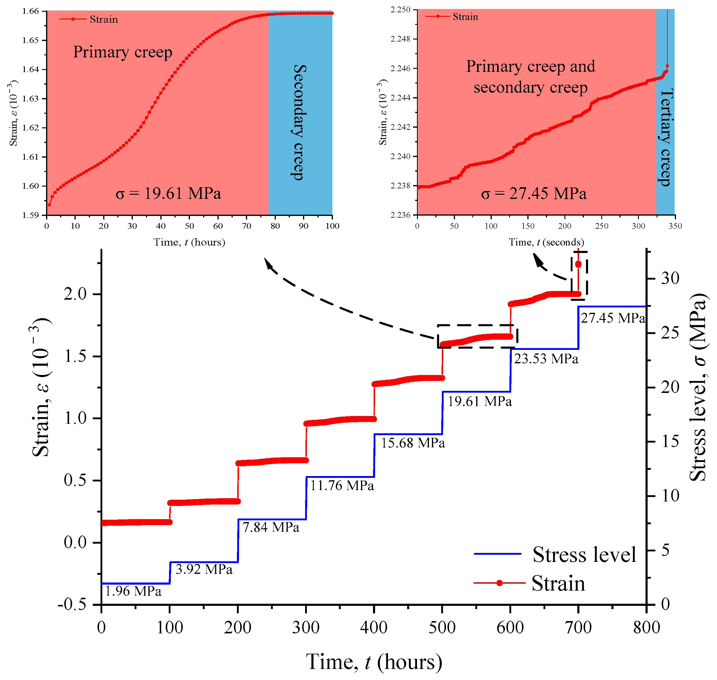 Materials 17 04588 g008