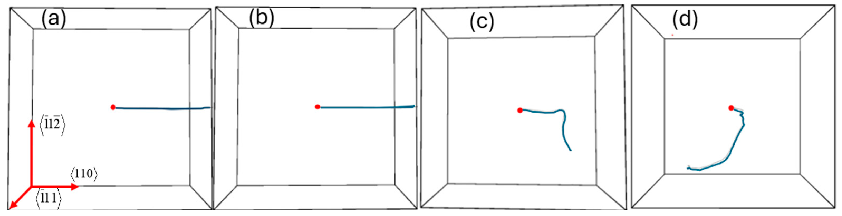 Materials 17 04589 g005
