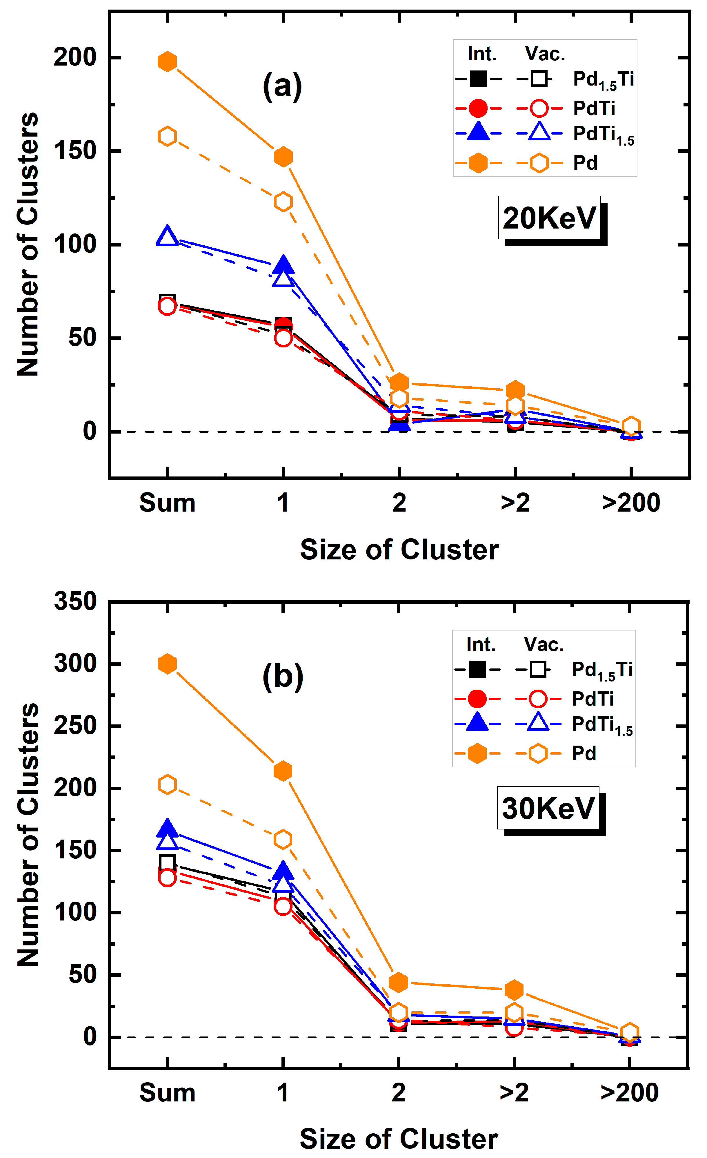 Materials 17 04589 g009