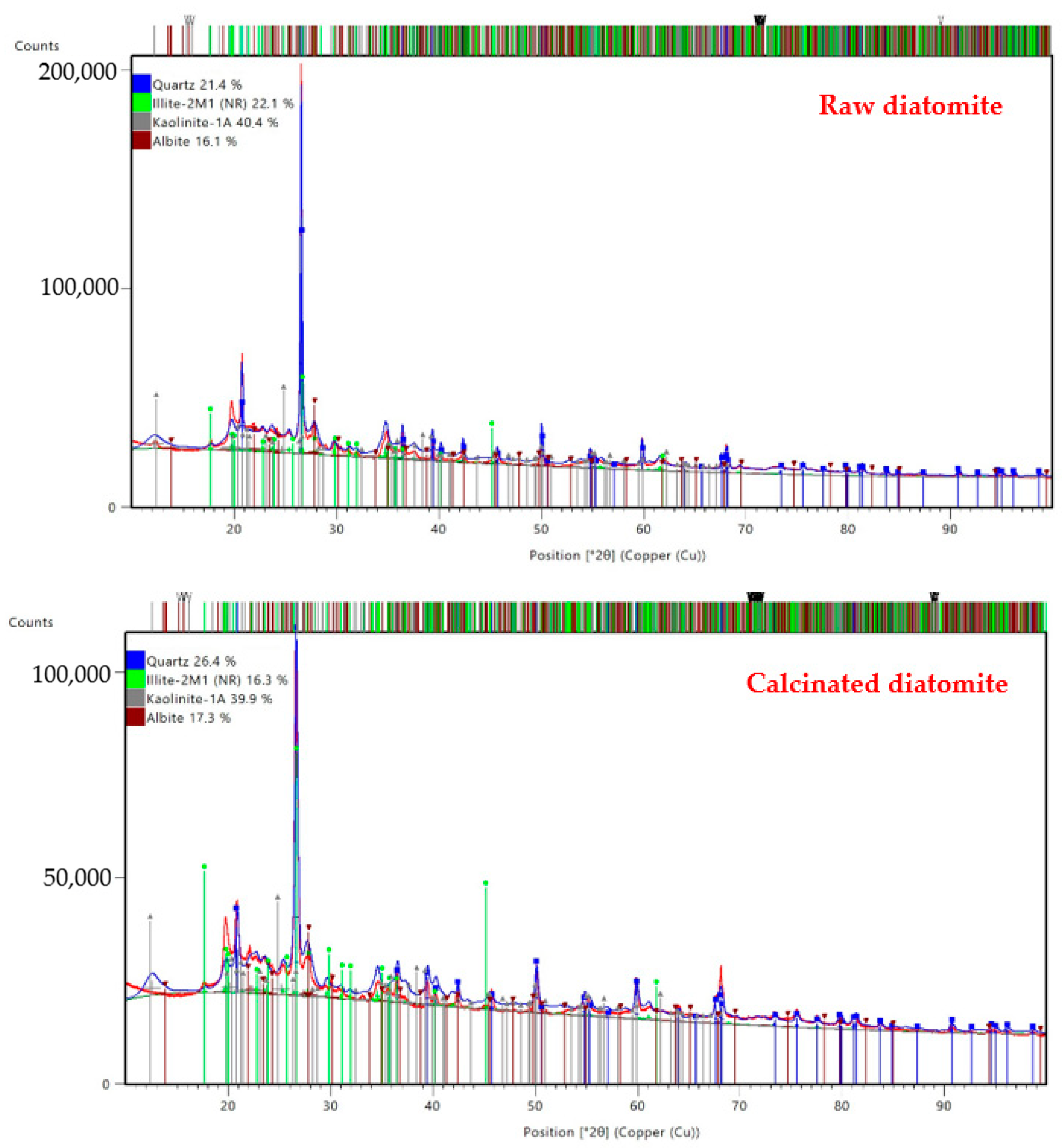 Materials 17 04590 g004