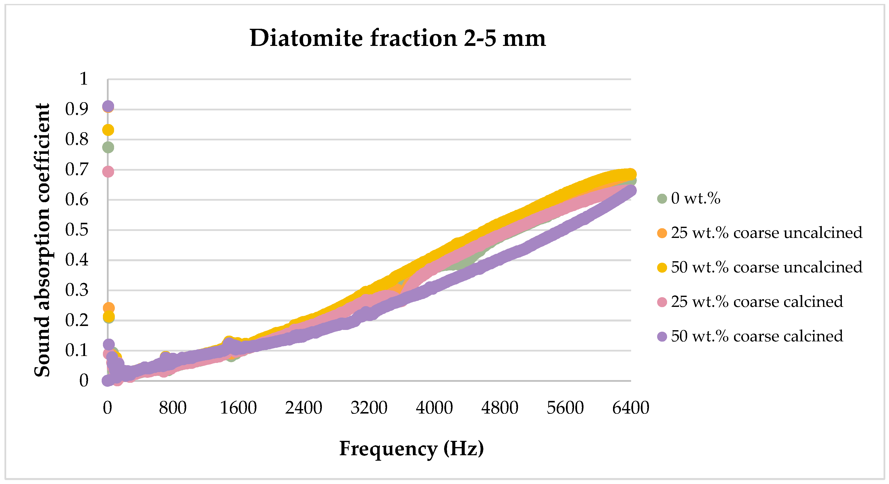 Materials 17 04590 g015