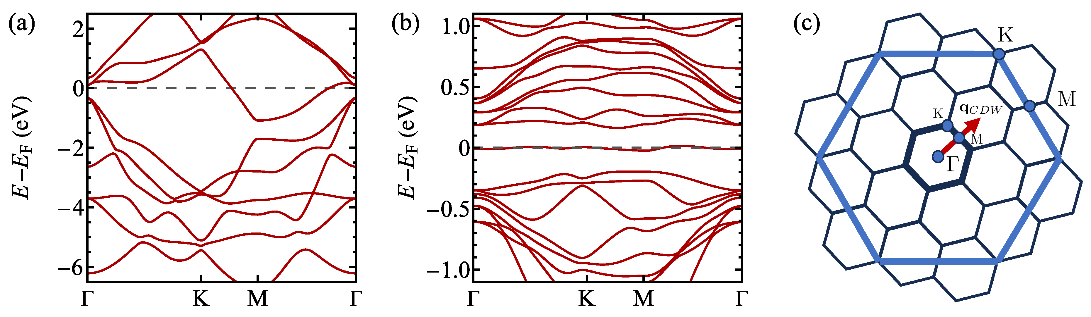 Materials 17 04591 g0a1