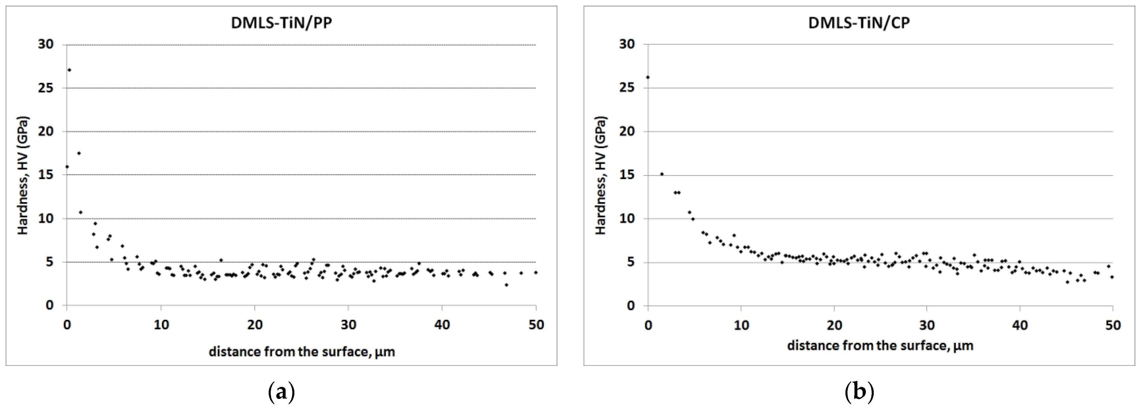 Materials 17 04592 g005