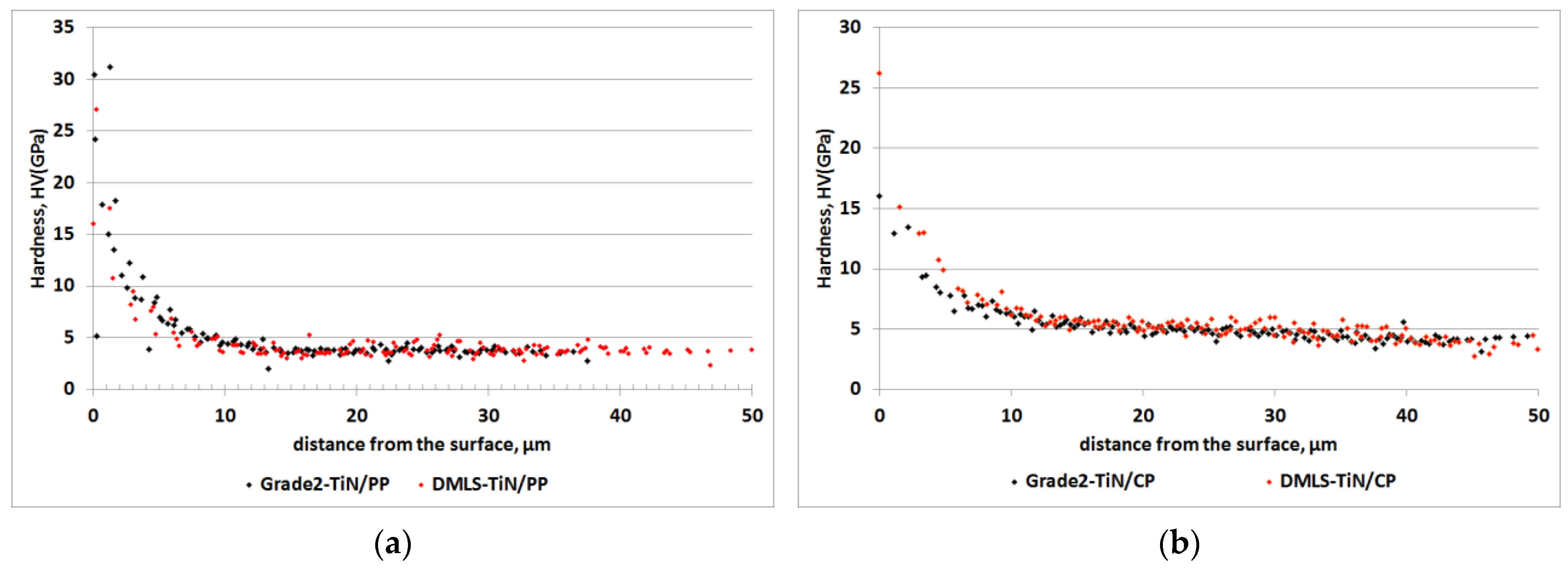 Materials 17 04592 g006