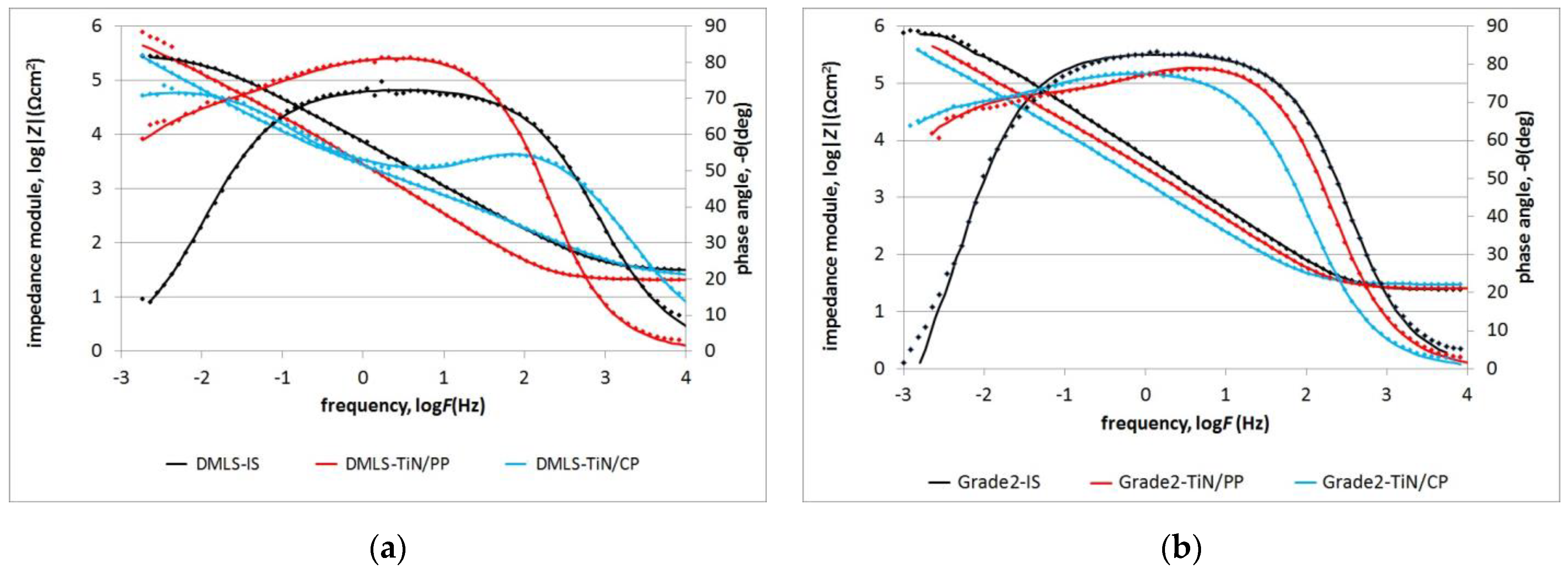 Materials 17 04592 g009