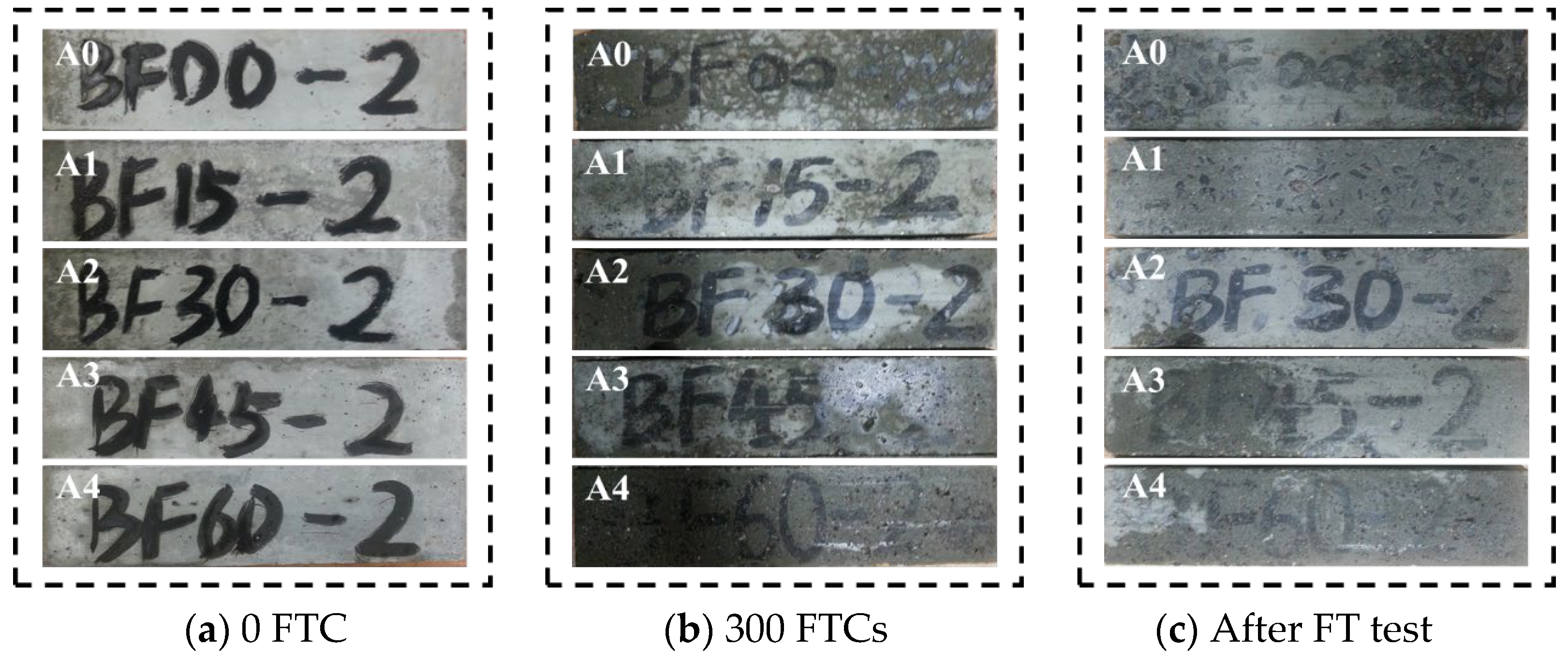 Materials 17 04593 g003