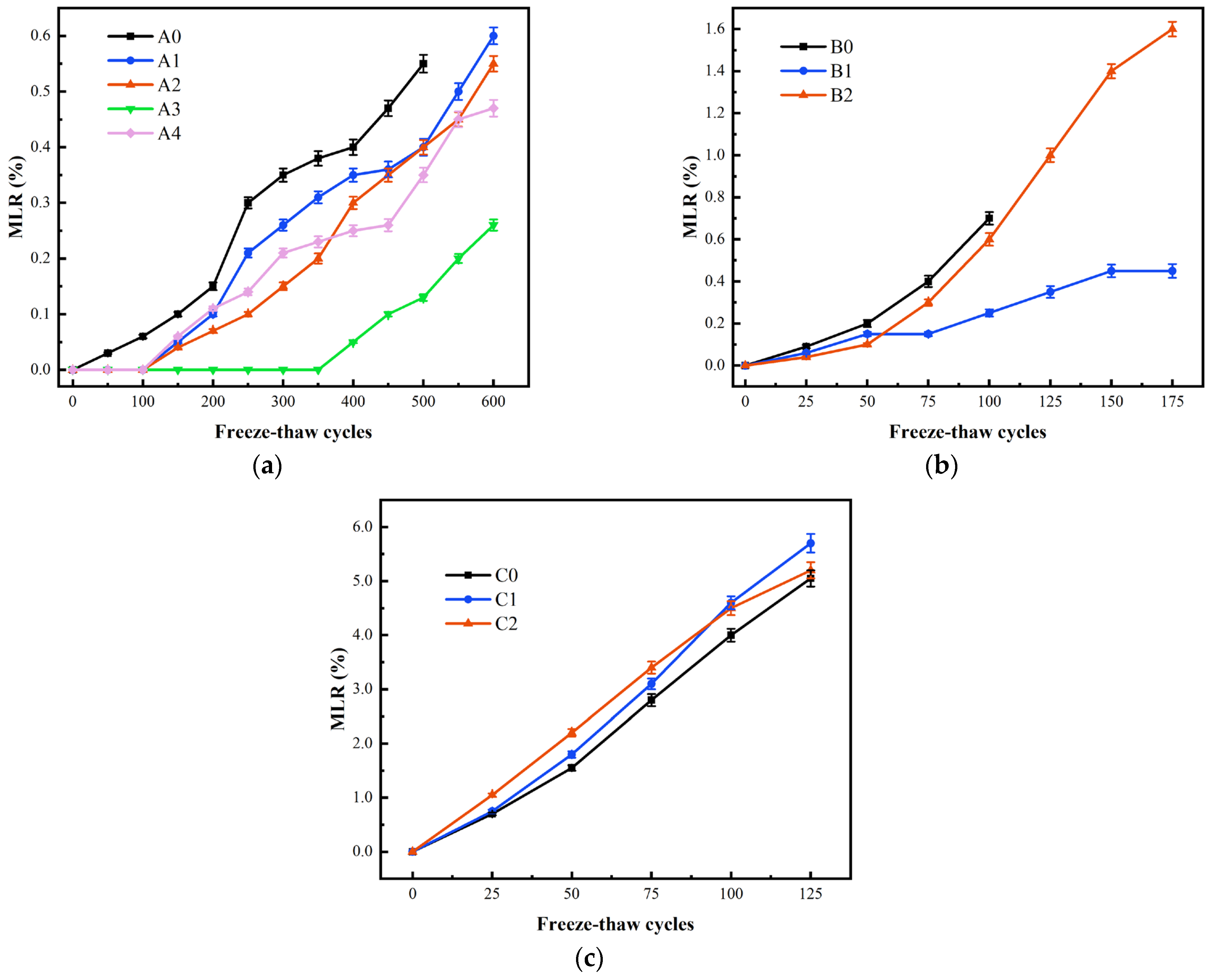 Materials 17 04593 g006