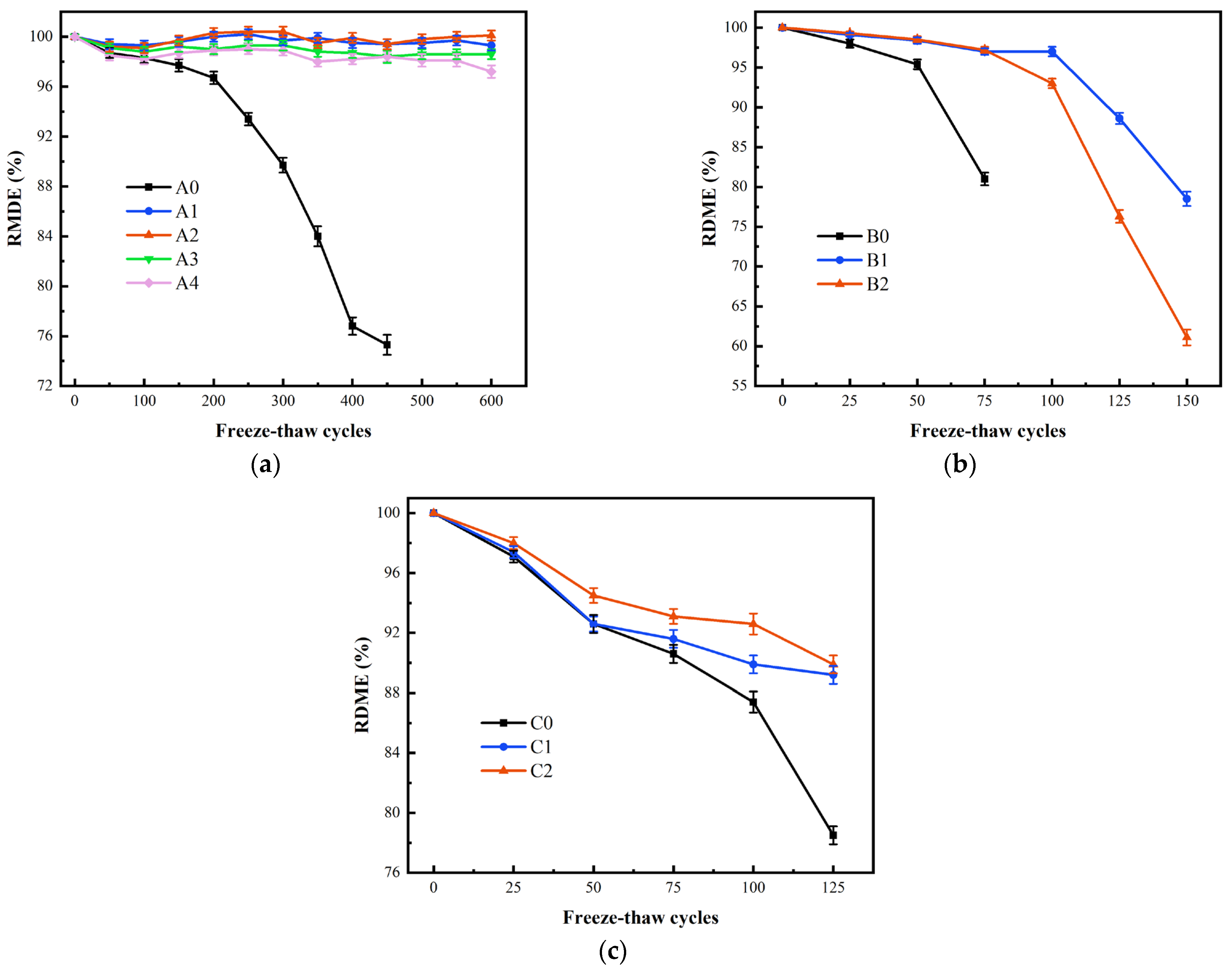 Materials 17 04593 g007