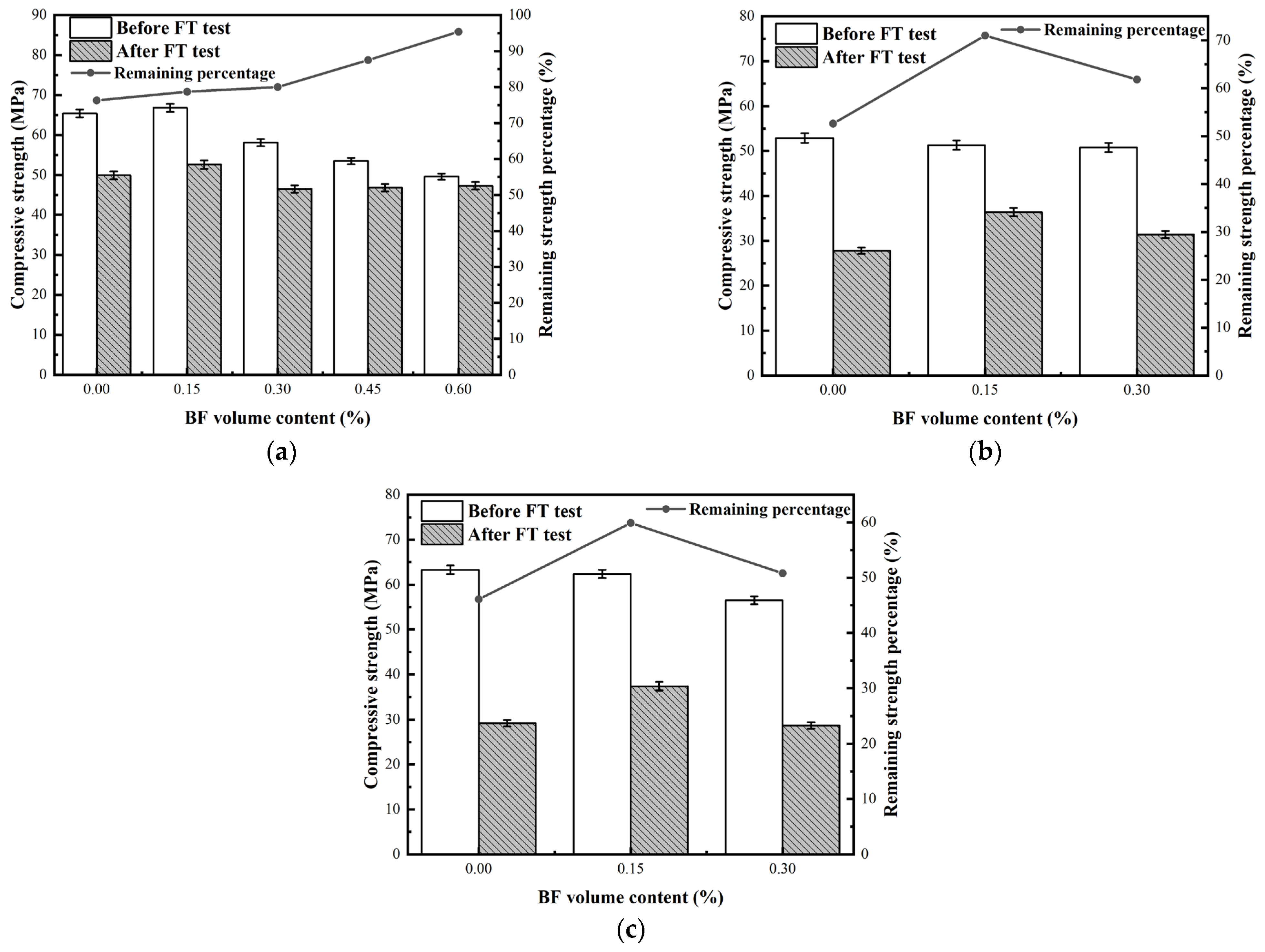 Materials 17 04593 g008