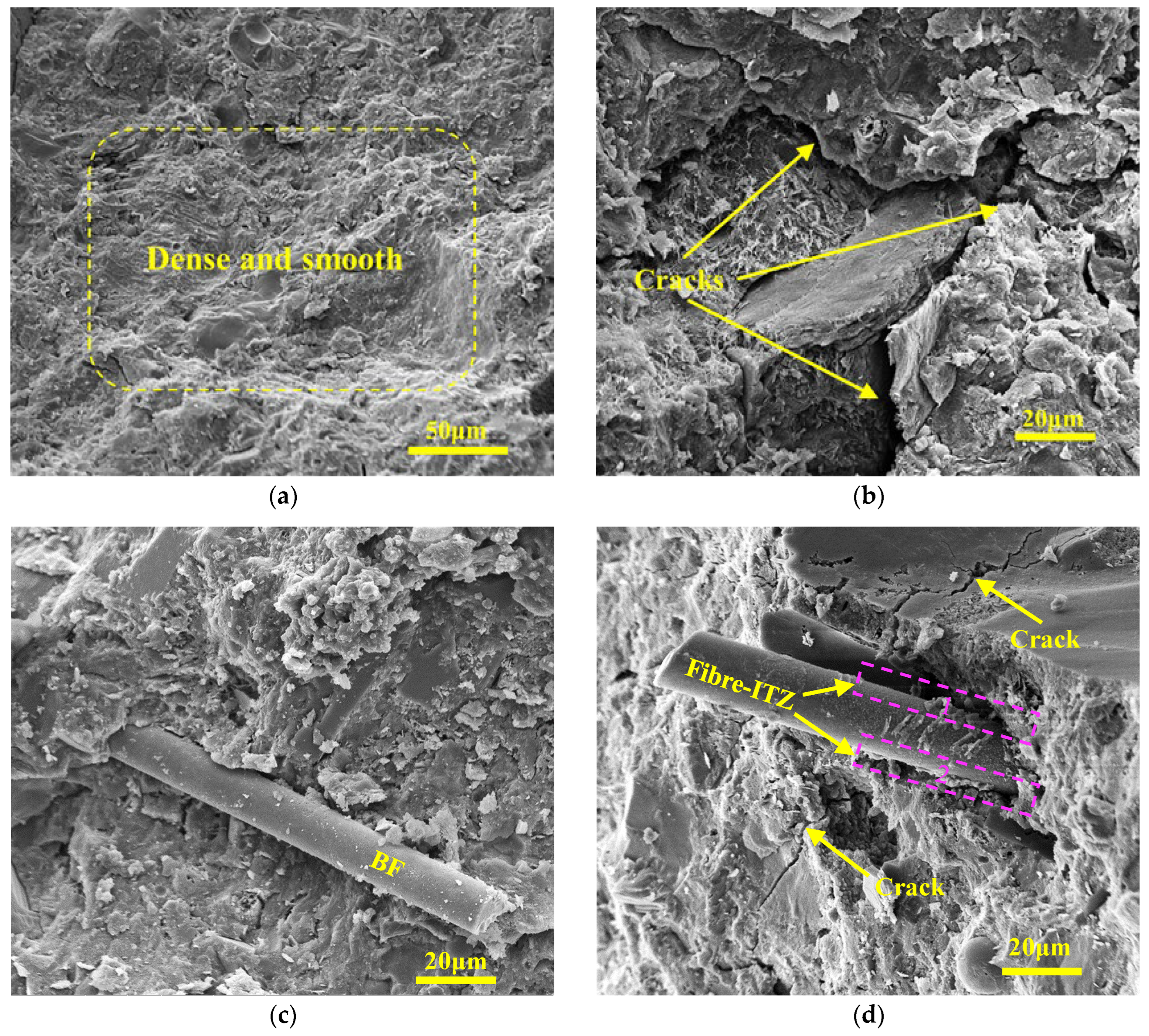 Materials 17 04593 g009