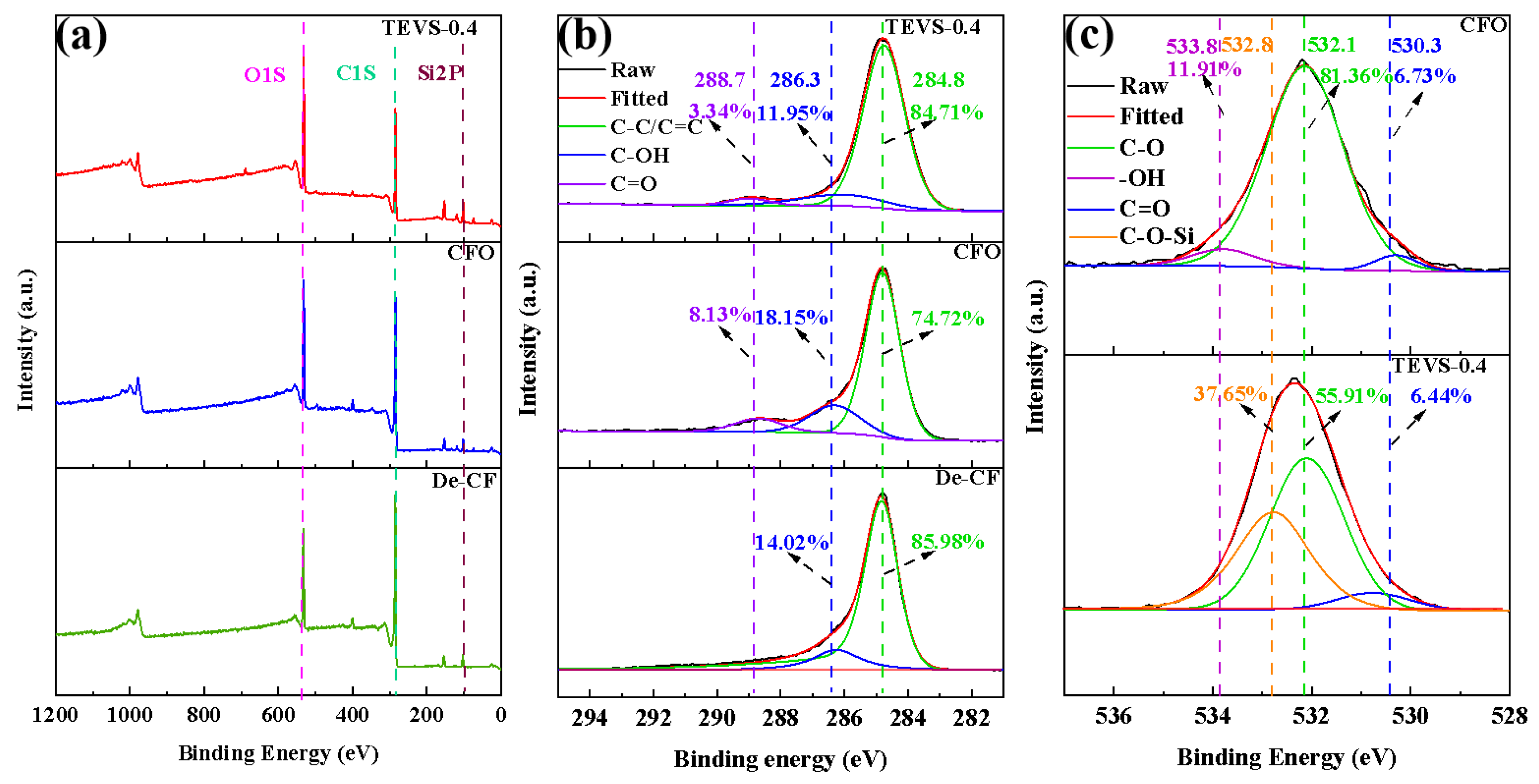 Materials 17 04594 g006