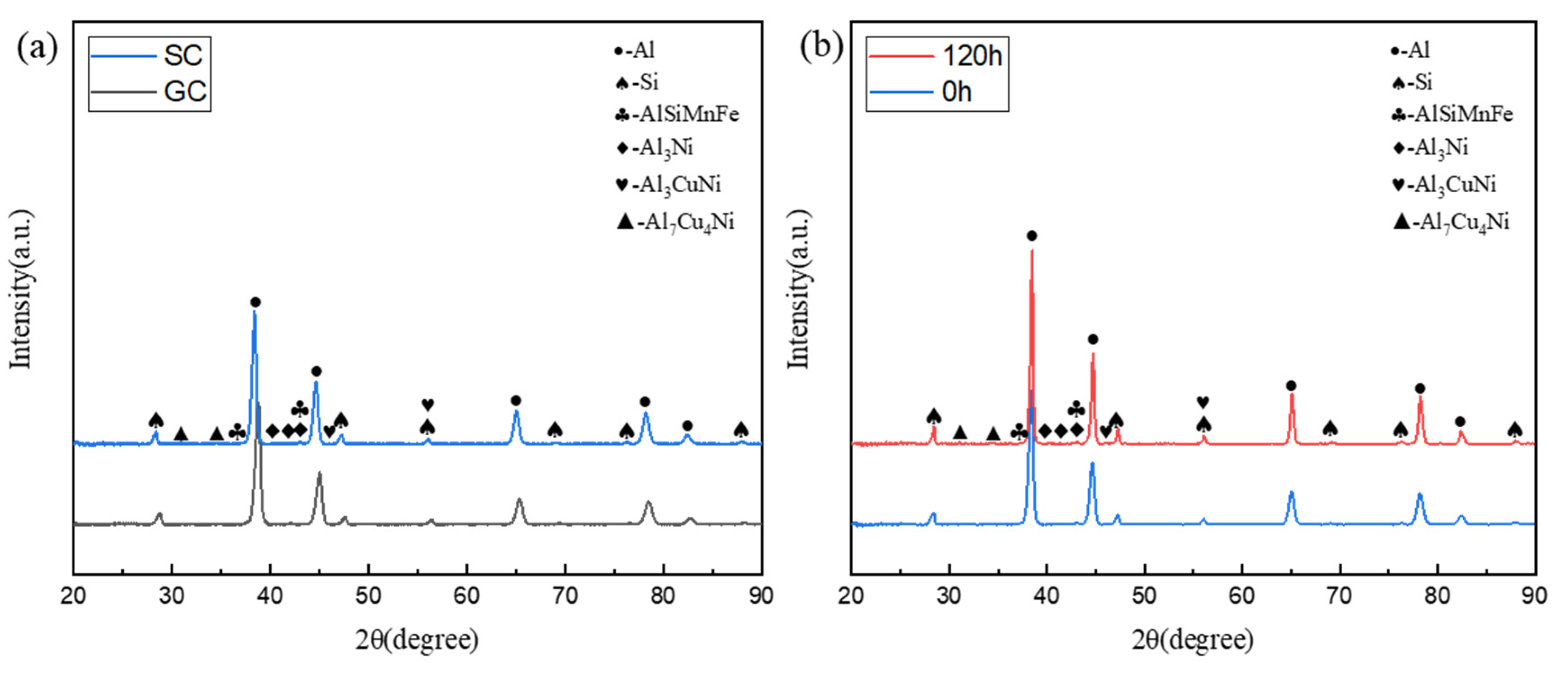 Materials 17 04598 g006