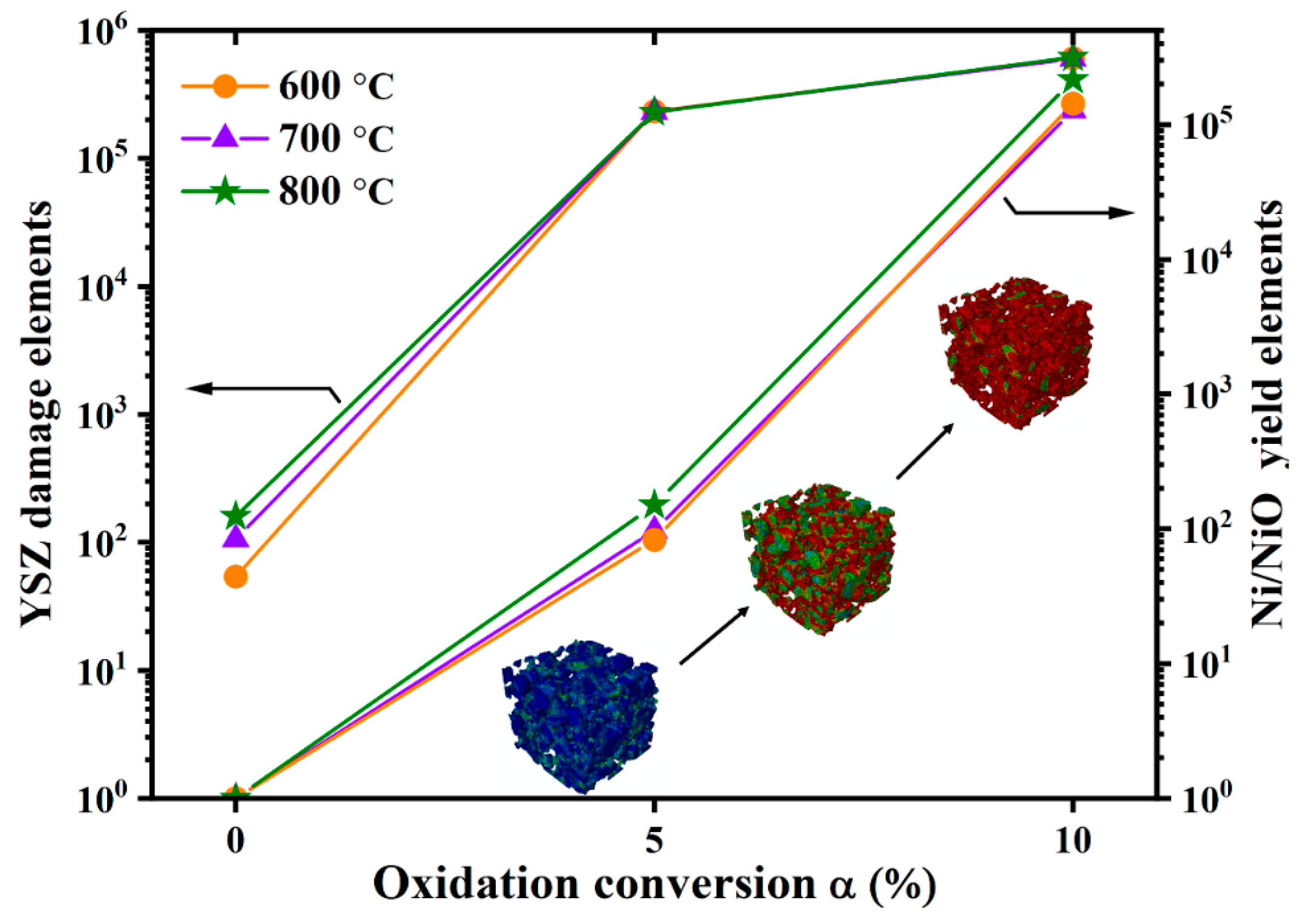 Materials 17 04599 g006