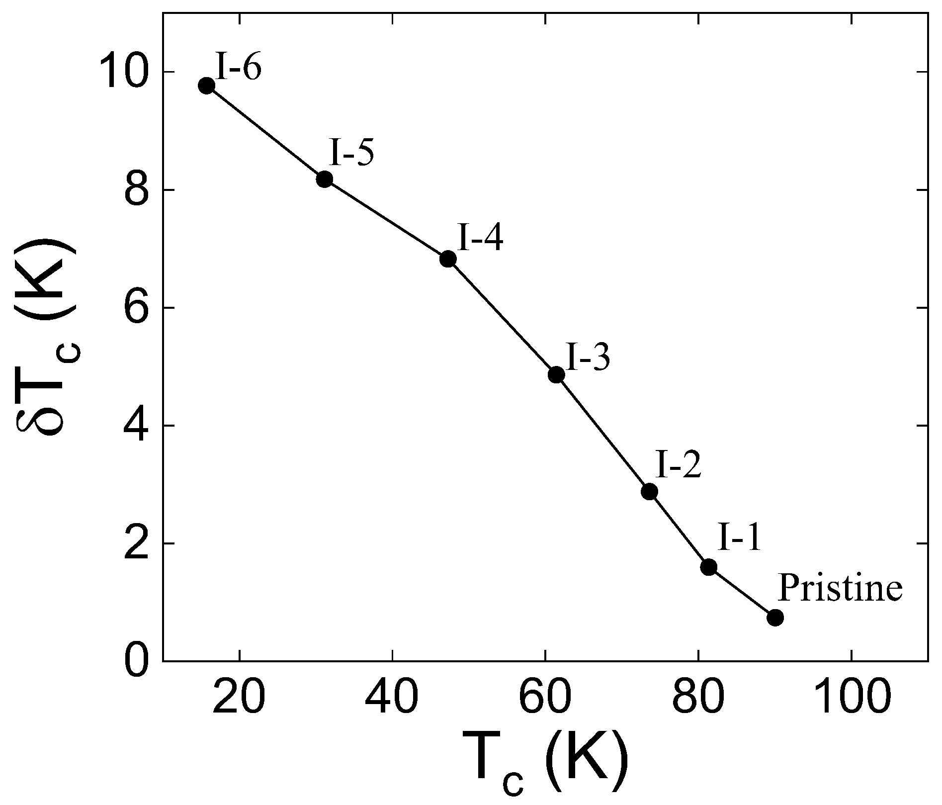 Materials 17 04601 g006