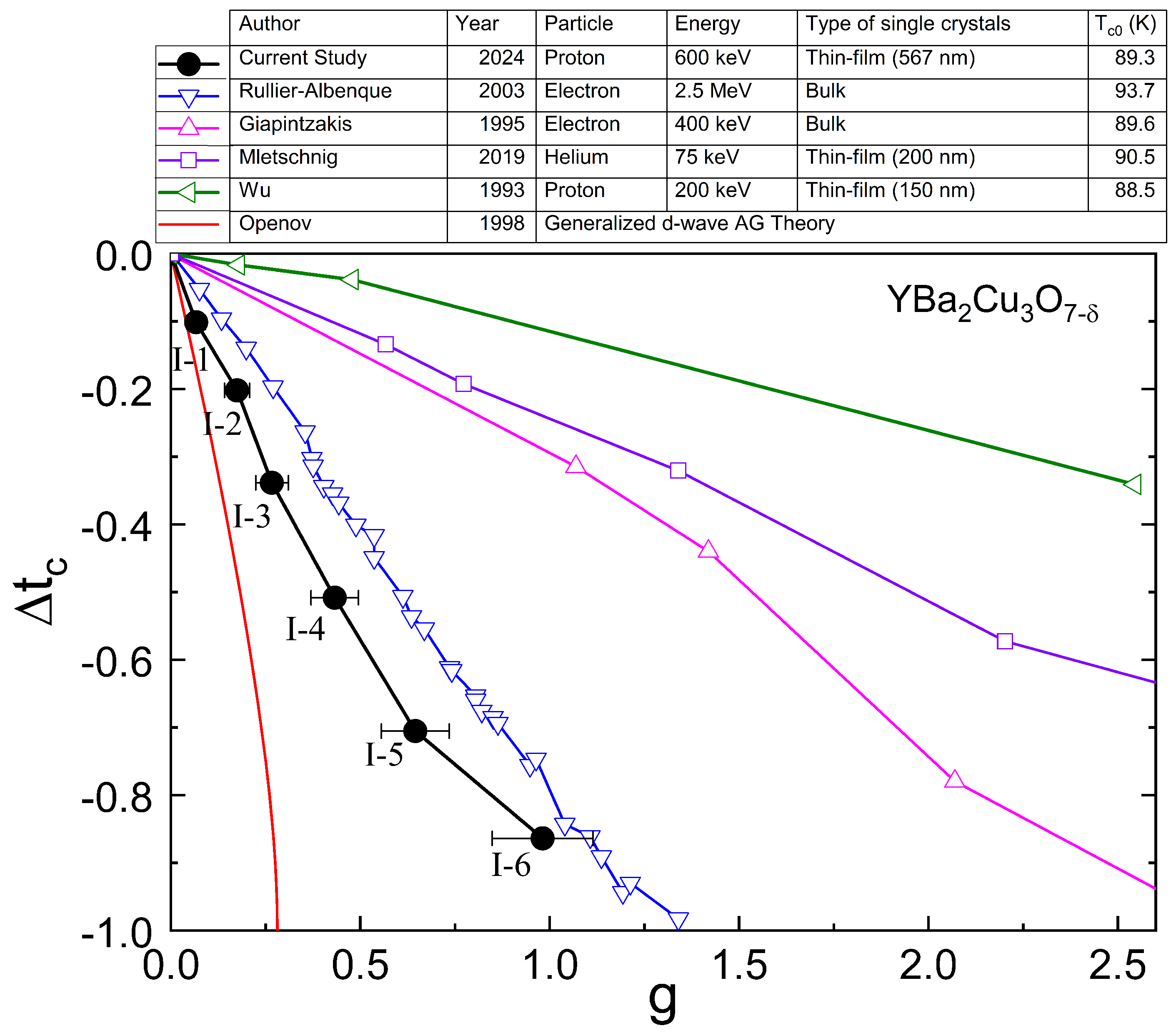 Materials 17 04601 g007