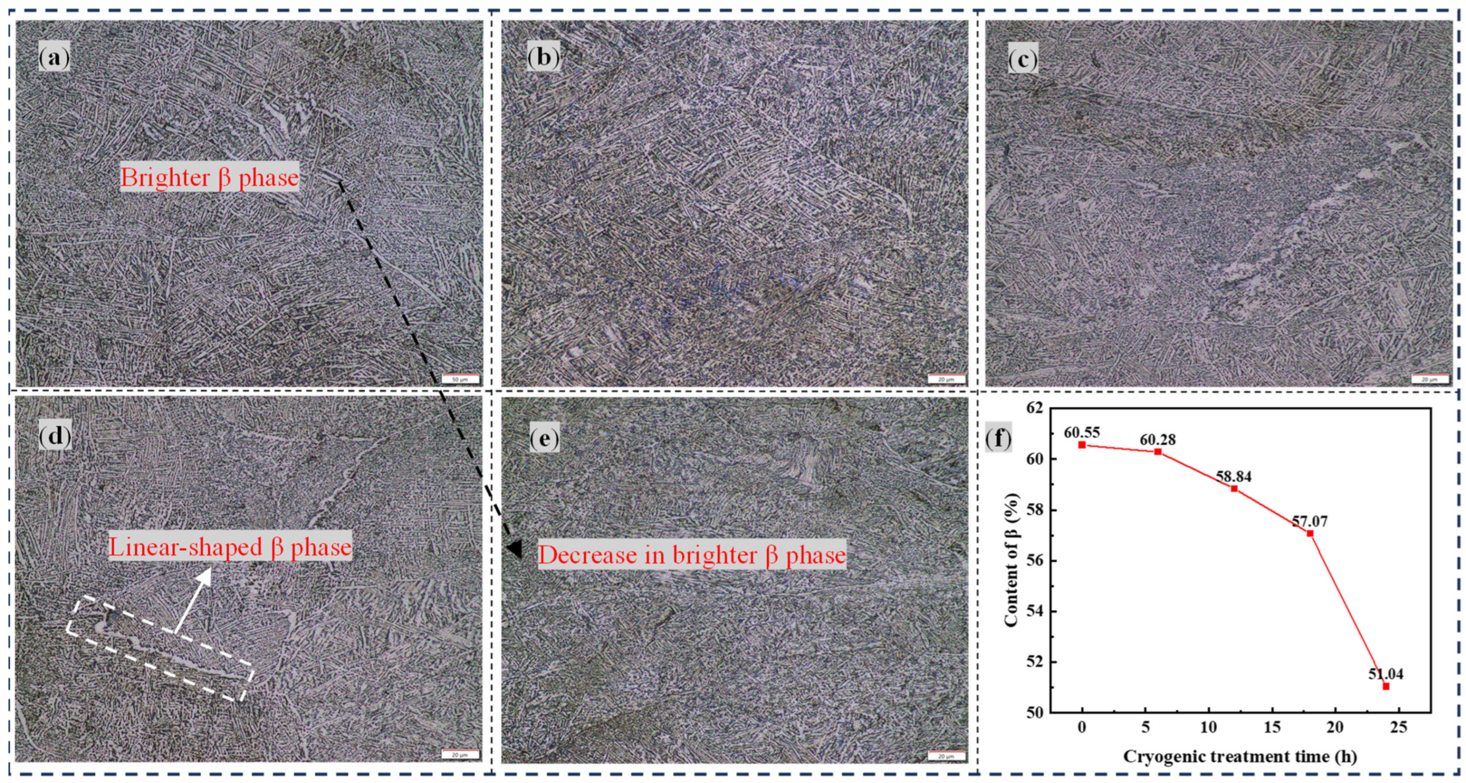 Materials 17 04603 g001