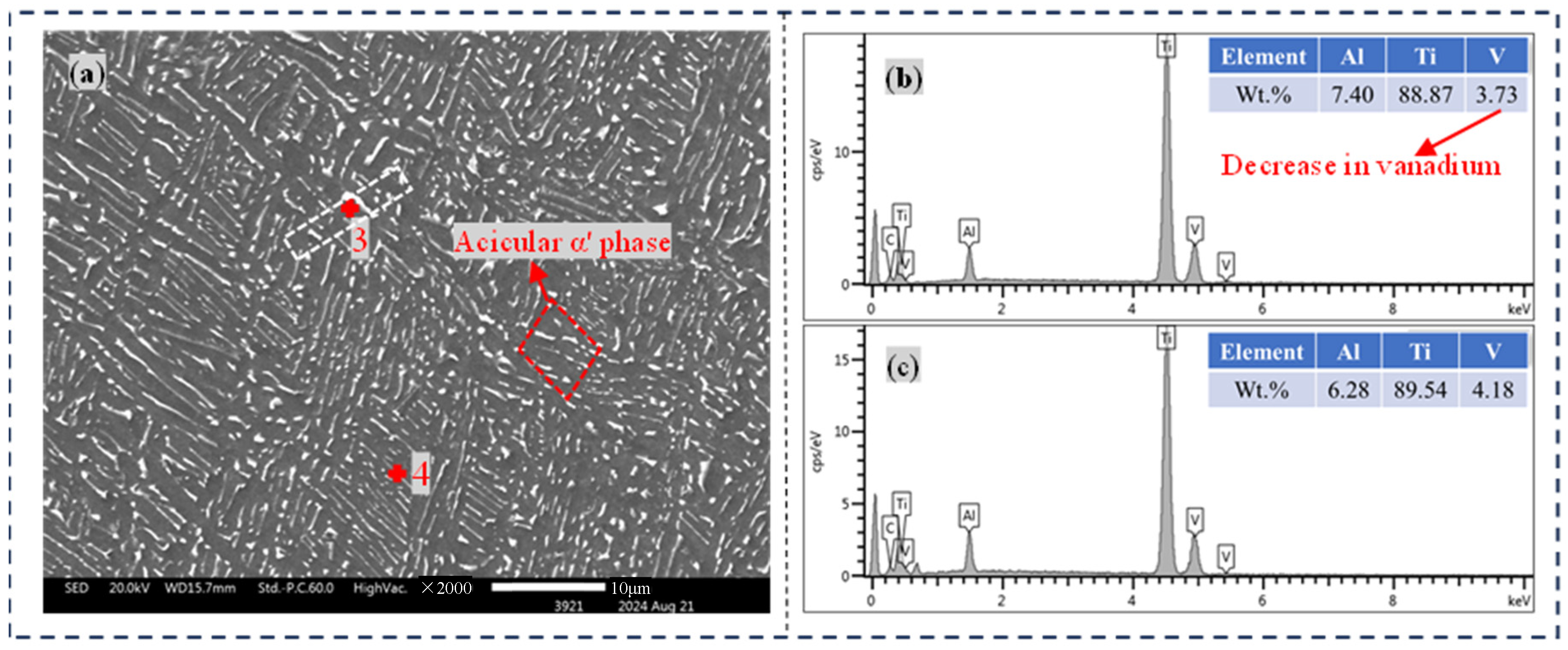 Materials 17 04603 g005