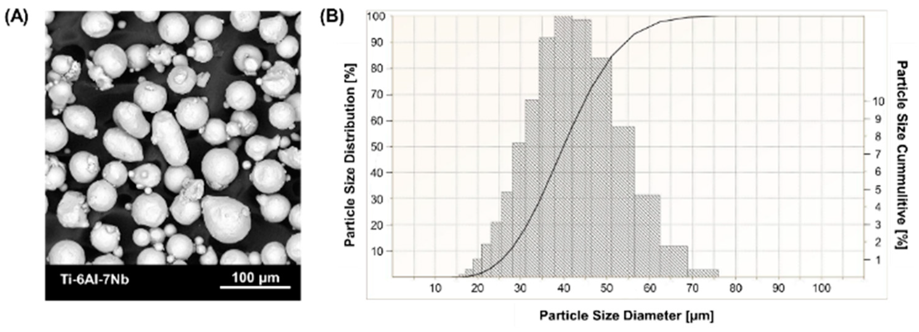 Materials 17 04604 g002