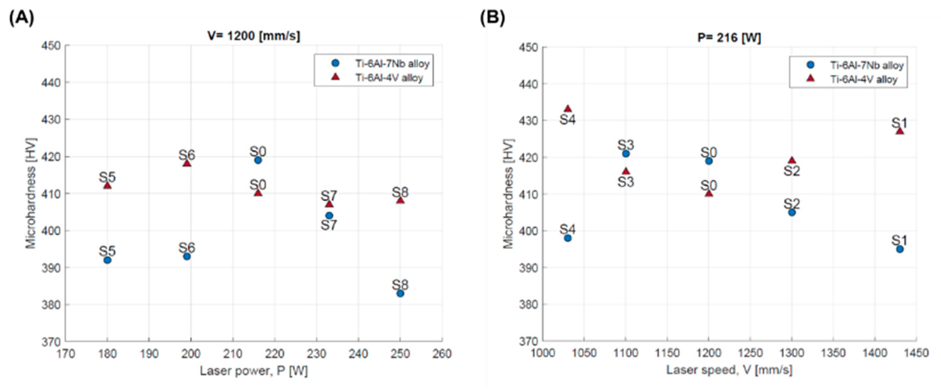 Materials 17 04604 g013