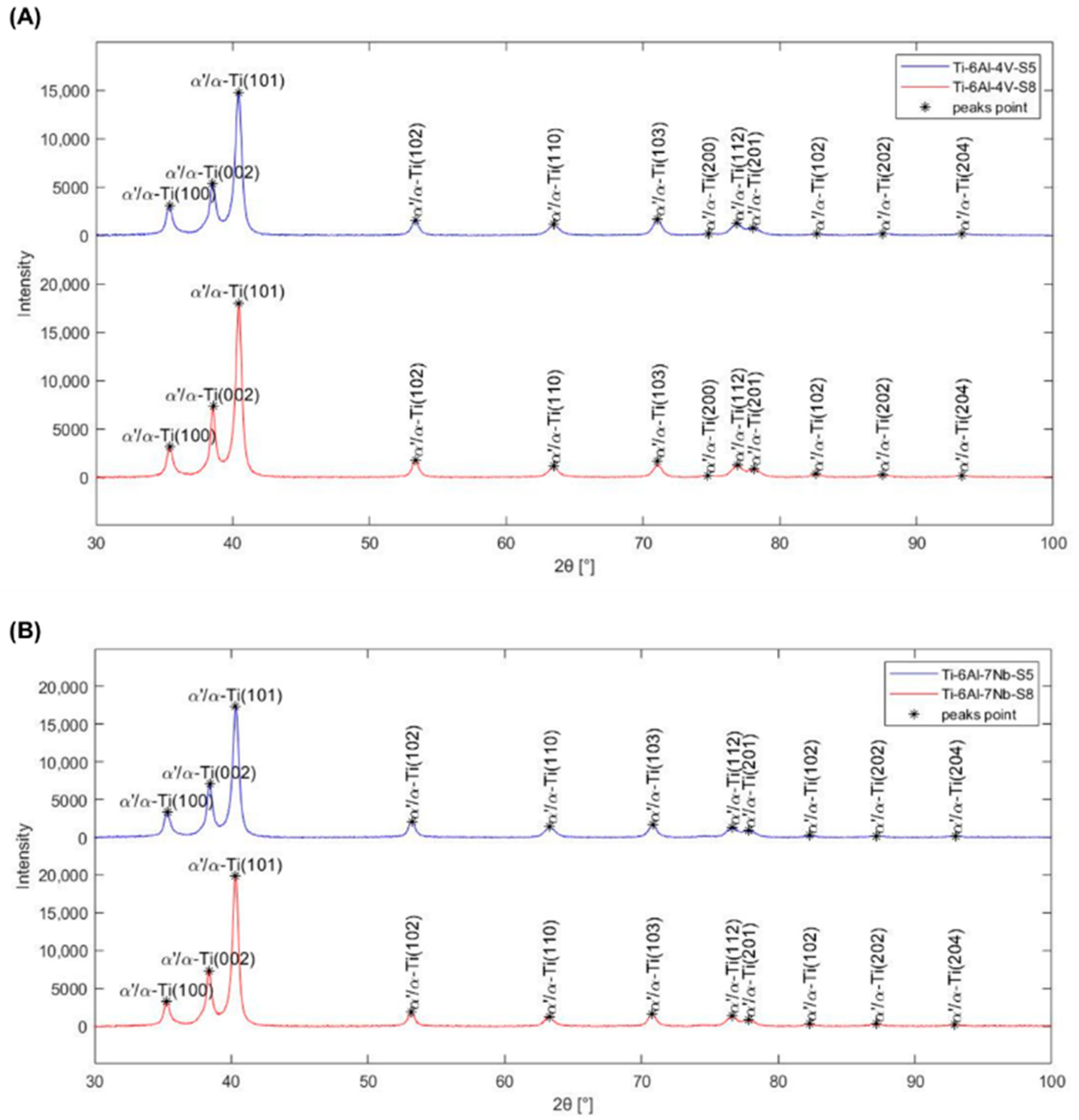 Materials 17 04604 g015