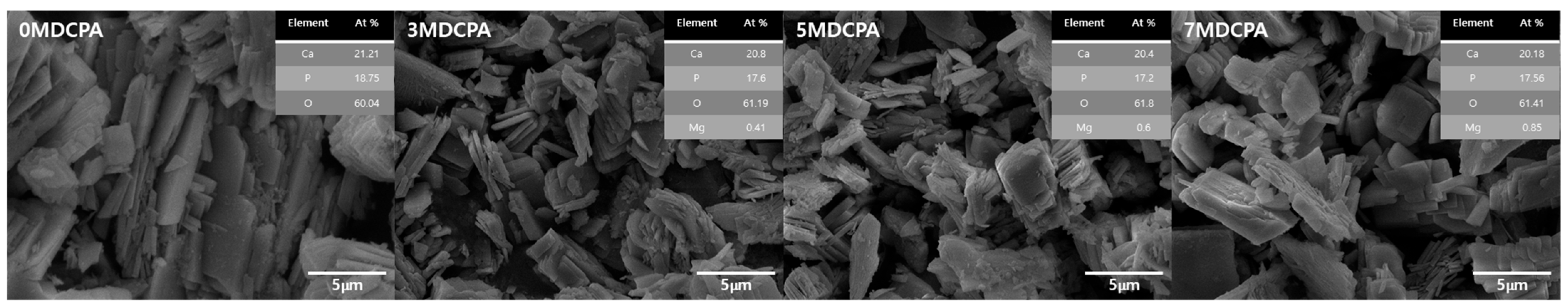 Materials 17 04605 g003