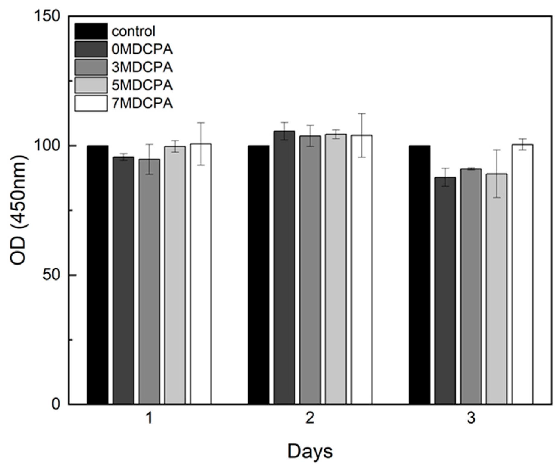 Materials 17 04605 g008
