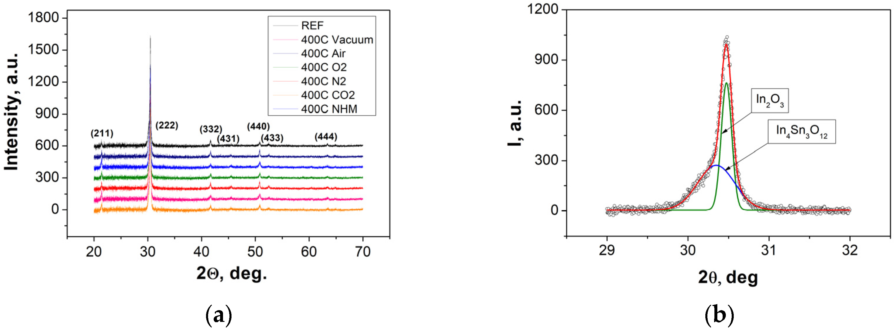 Materials 17 04606 g001