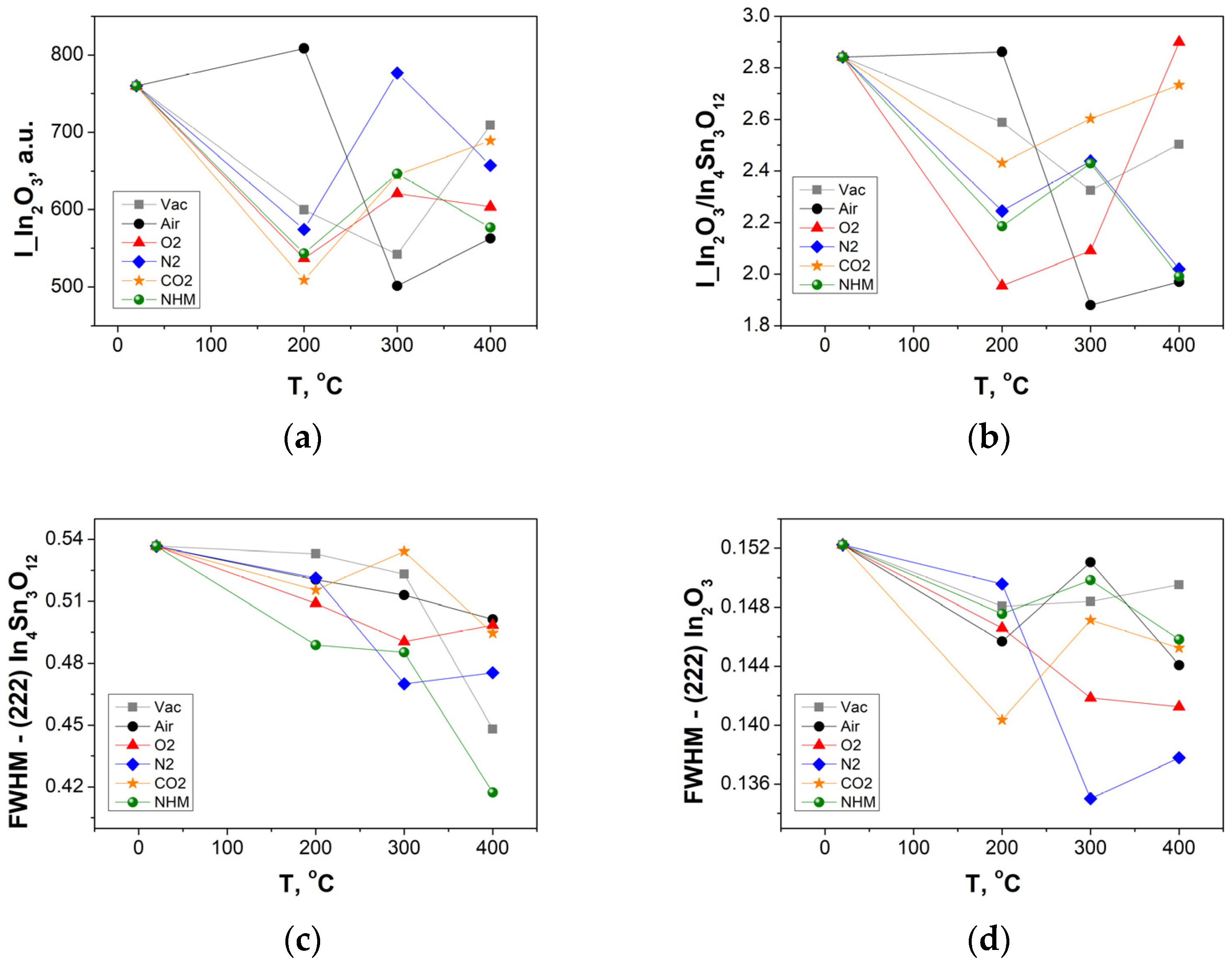Materials 17 04606 g002