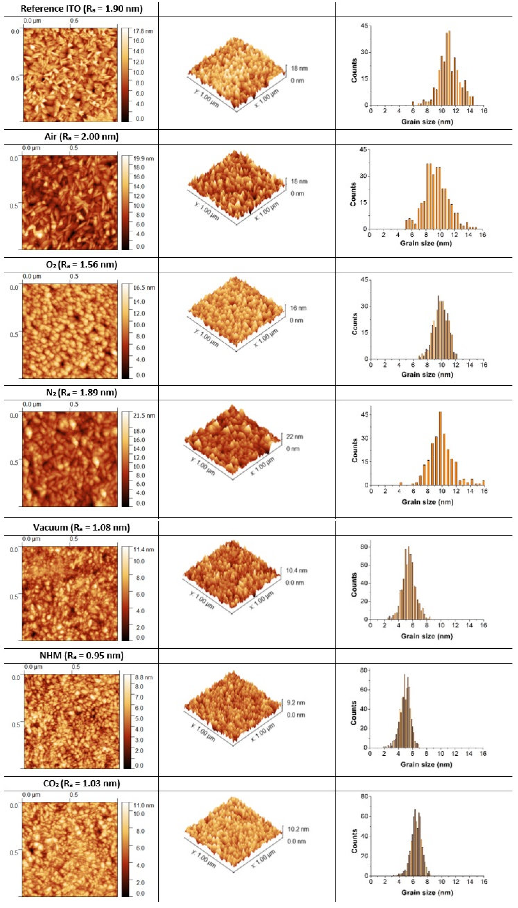 Materials 17 04606 g003
