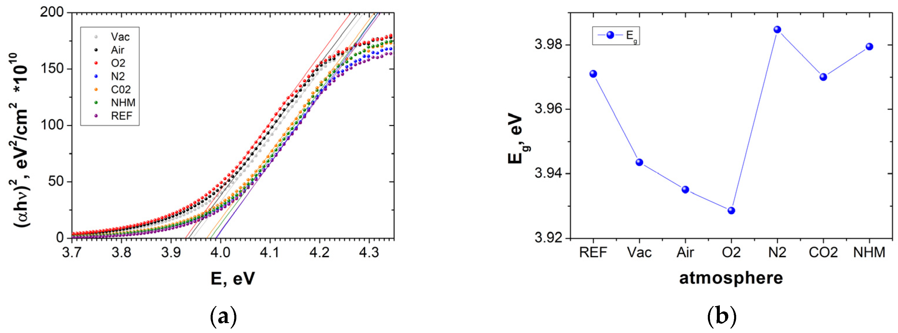 Materials 17 04606 g004
