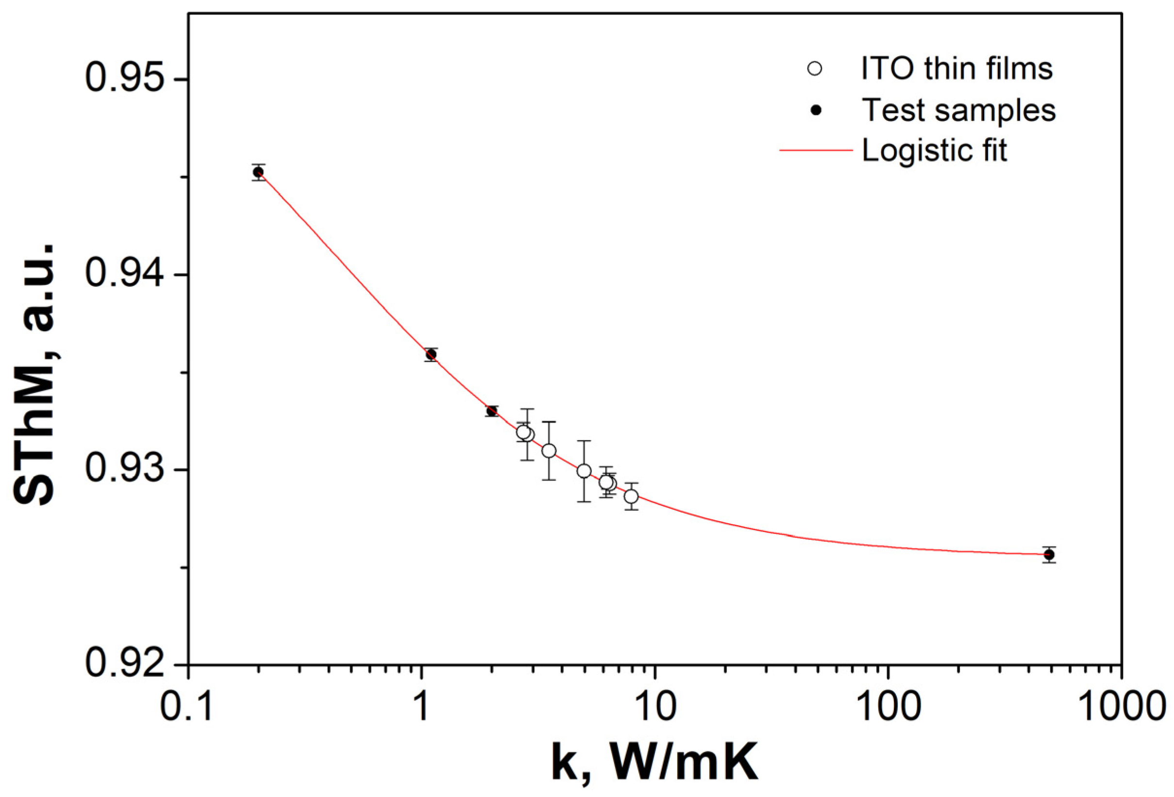 Materials 17 04606 g005