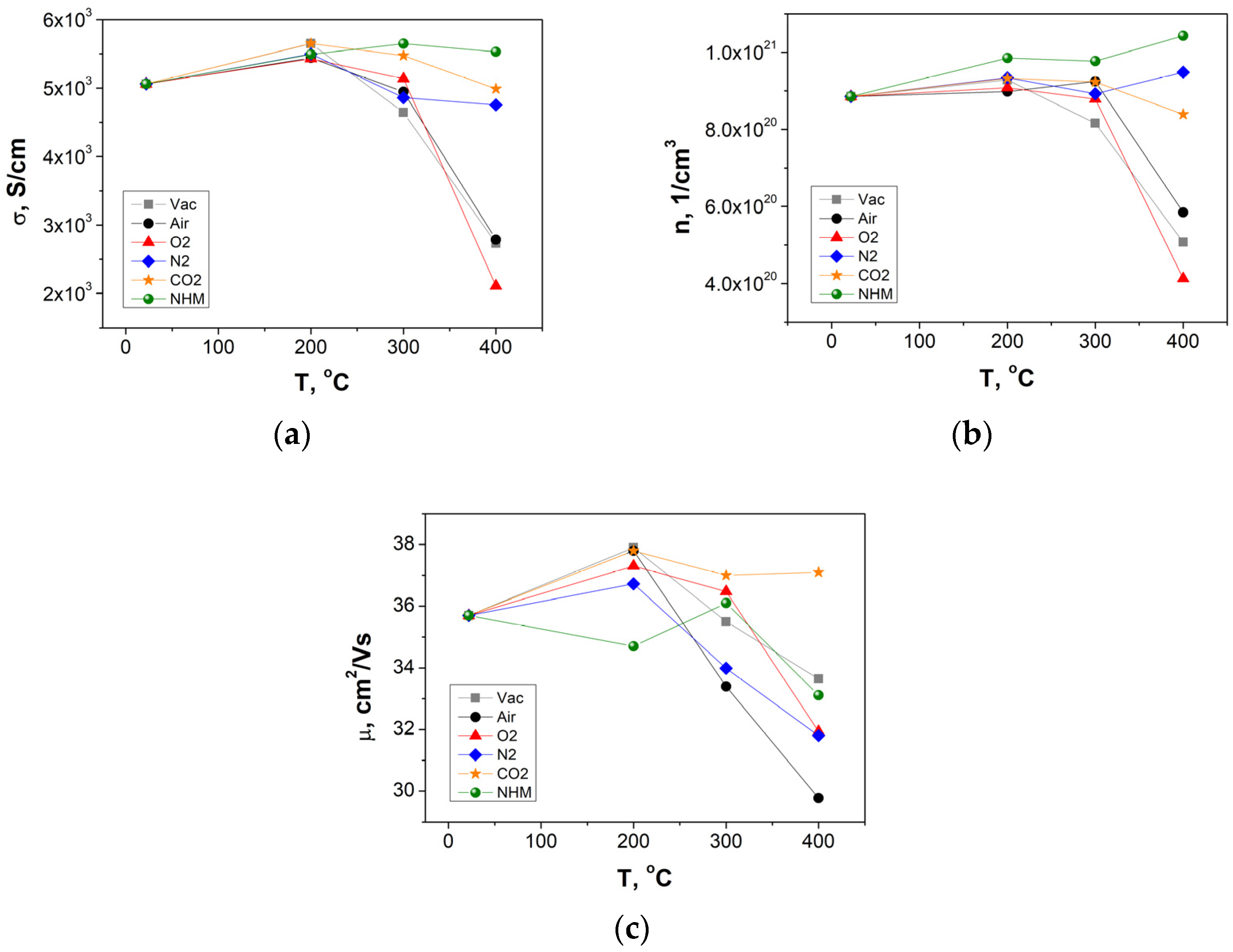 Materials 17 04606 g006