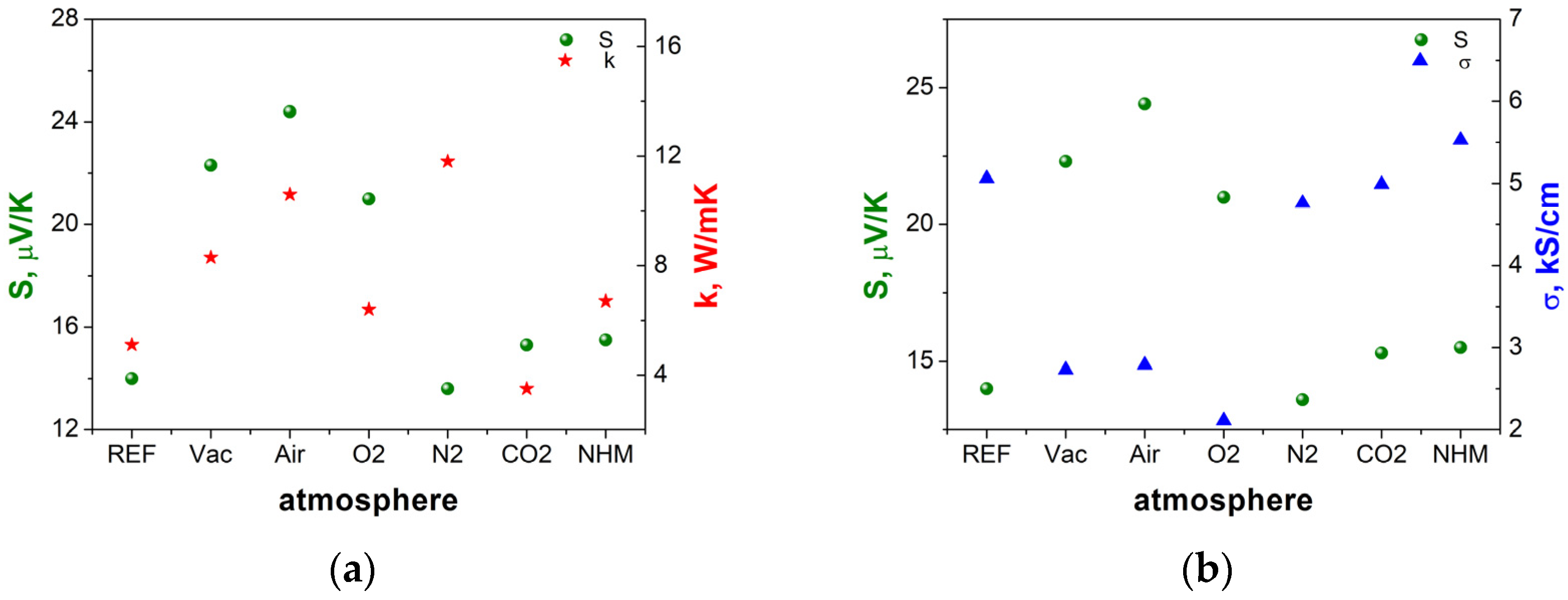 Materials 17 04606 g007