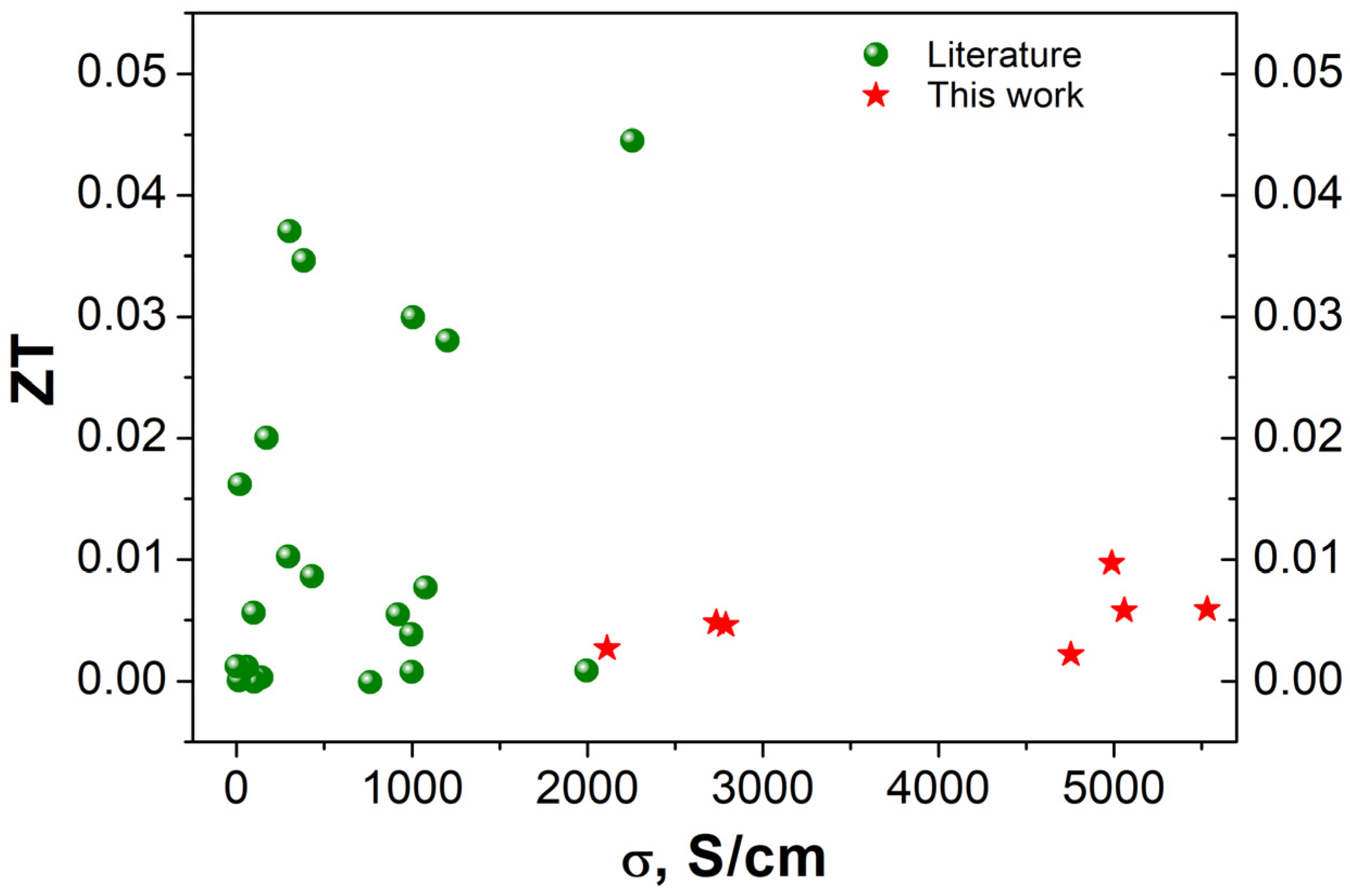 Materials 17 04606 g008