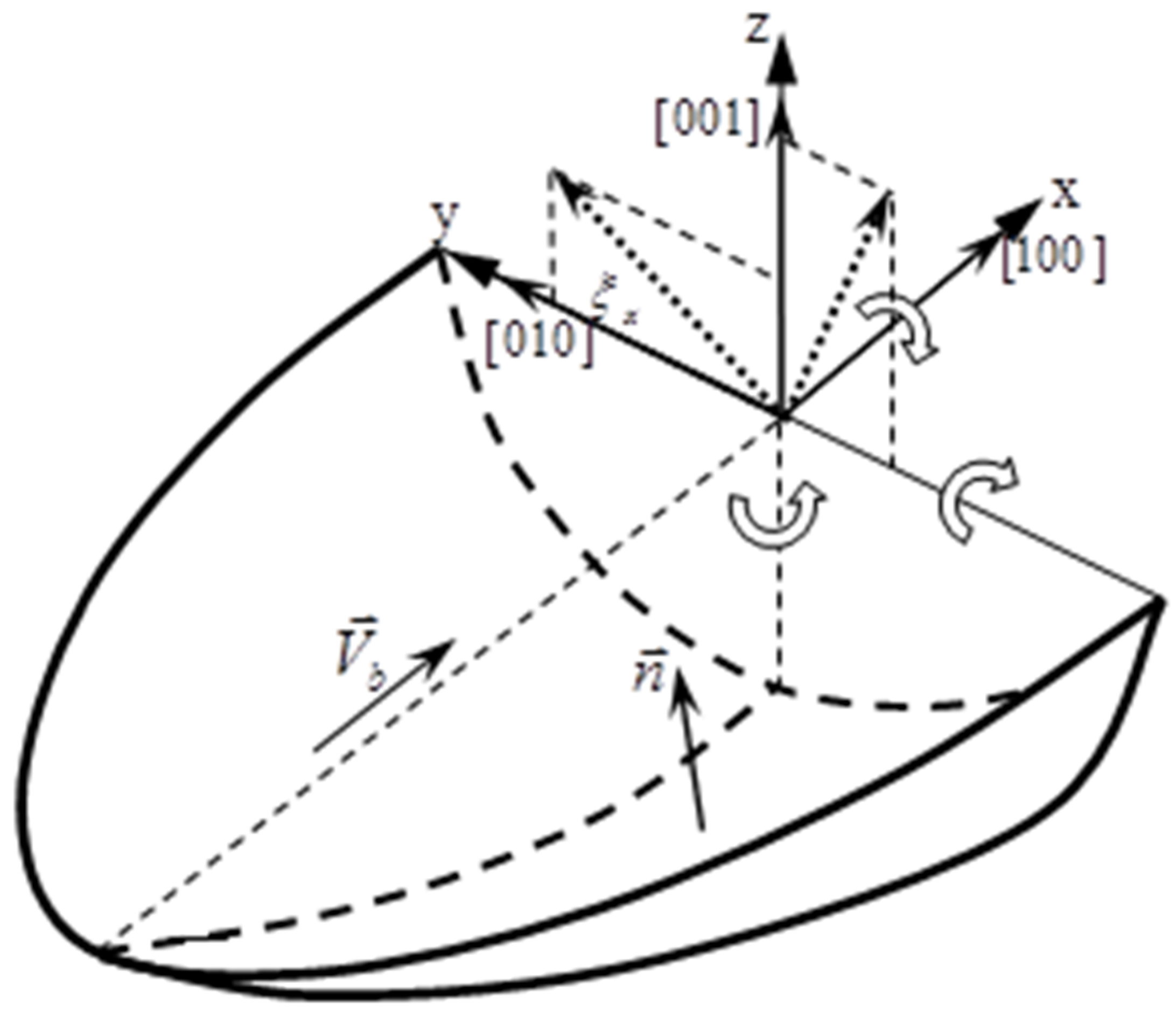 Materials 17 04607 g001