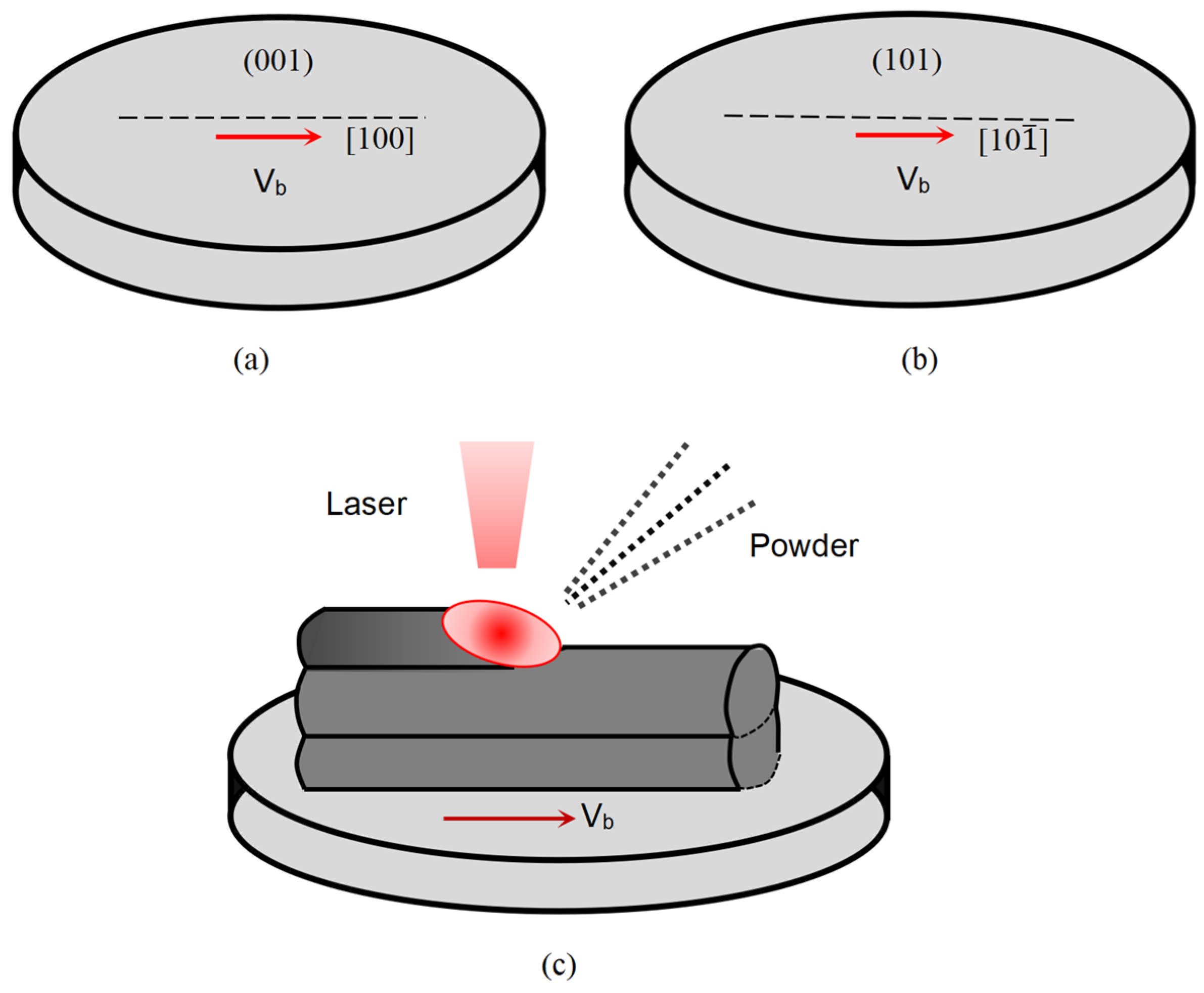 Materials 17 04607 g003