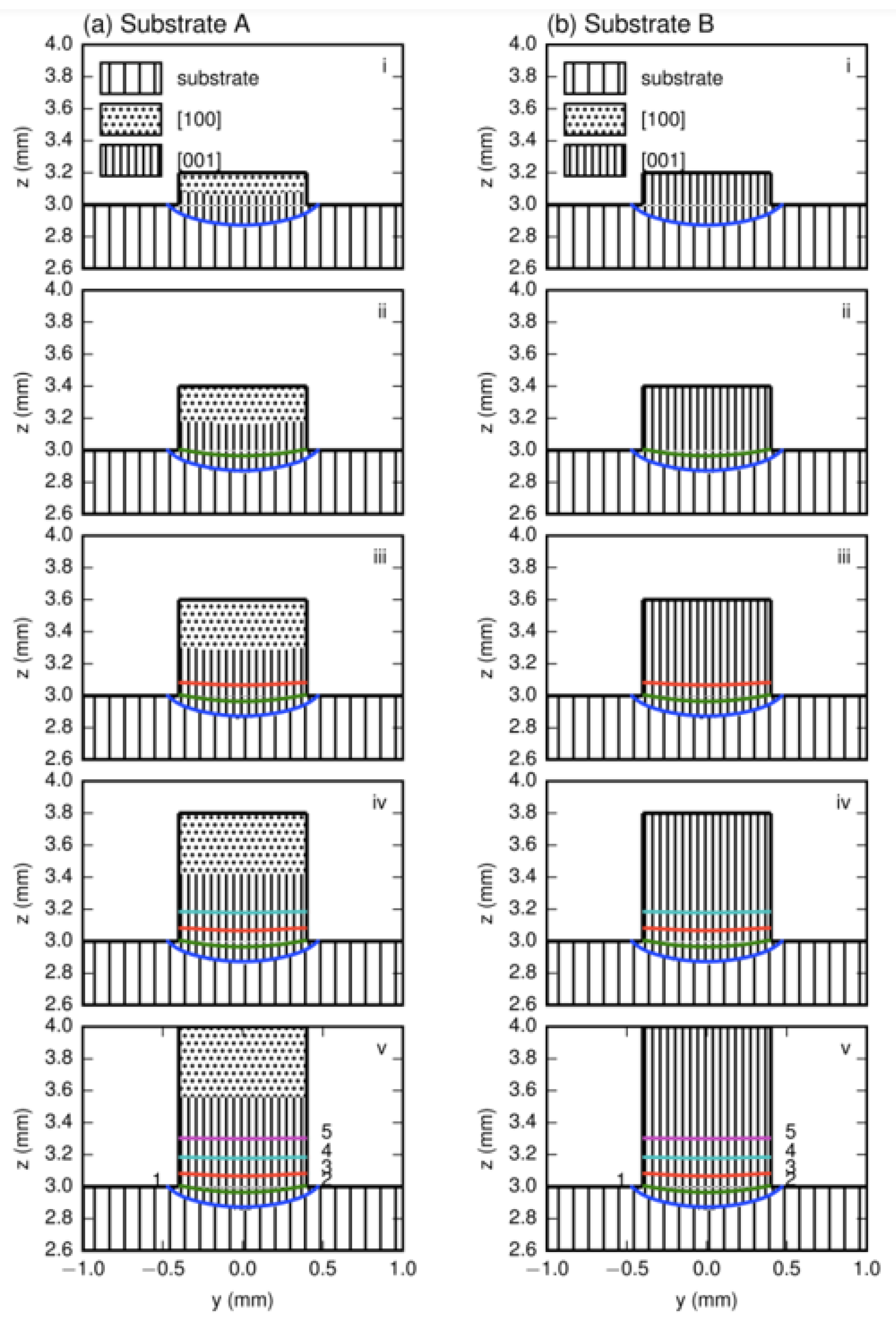Materials 17 04607 g008